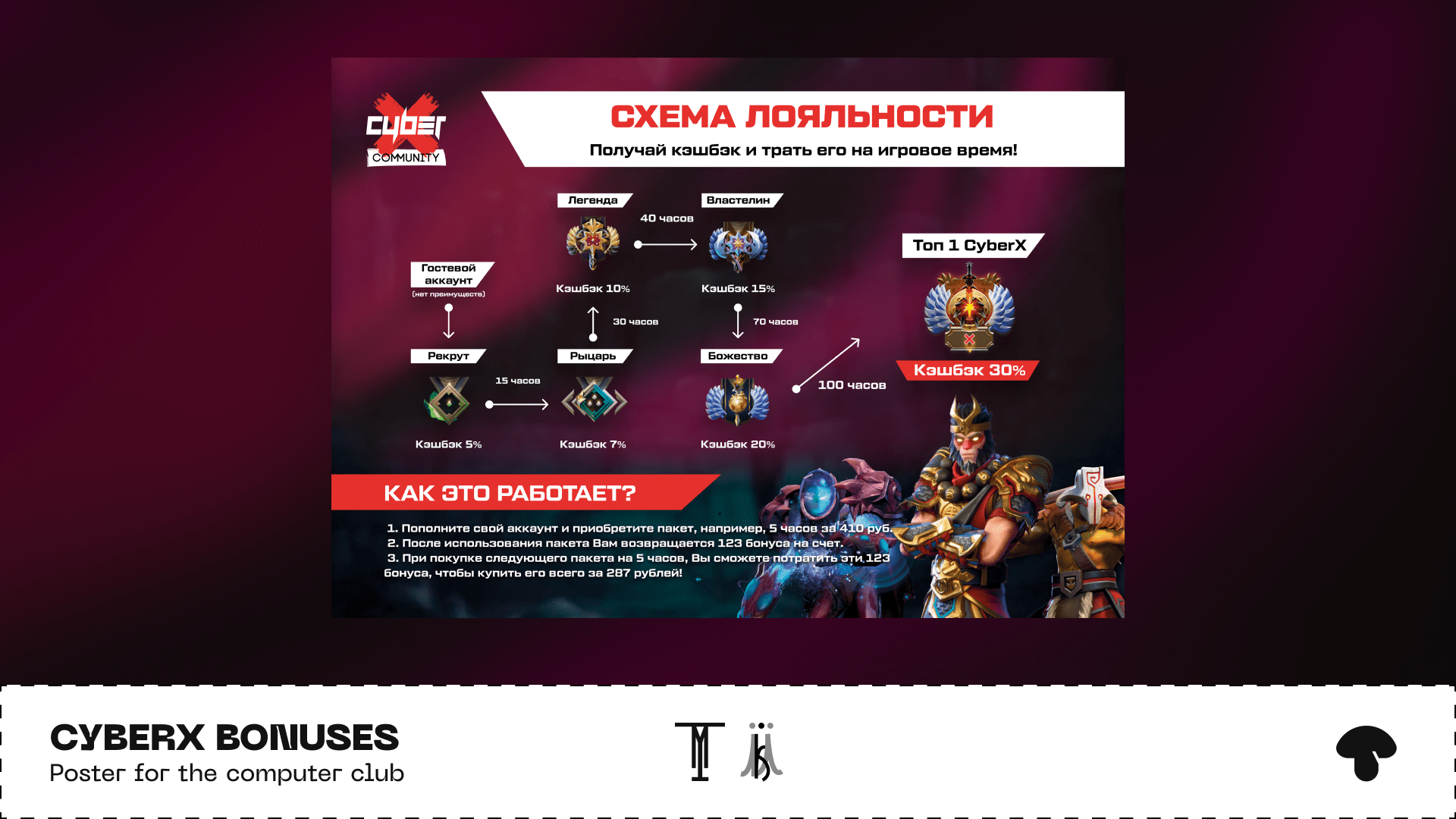 DM - КОЛЛЕКЦИЯ ПОЛИГРАФИИ — Изображение №13 — Графика, Маркетинг на Dprofile