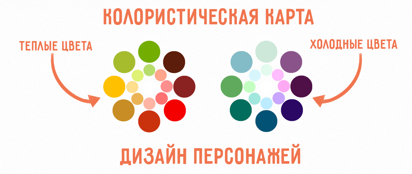 Детская книга братьев Гримм "Соломинка, уголек и боб" — Изображение №4 — Иллюстрация, Графика на Dprofile