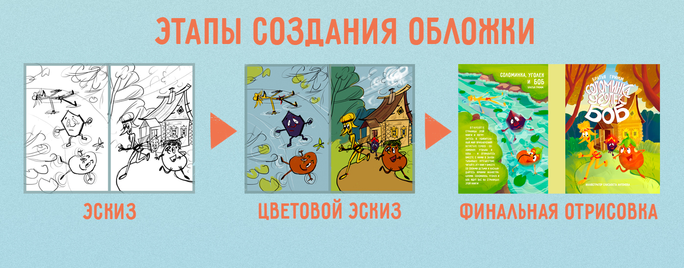 Детская книга братьев Гримм "Соломинка, уголек и боб" — Изображение №23 — Иллюстрация, Графика на Dprofile
