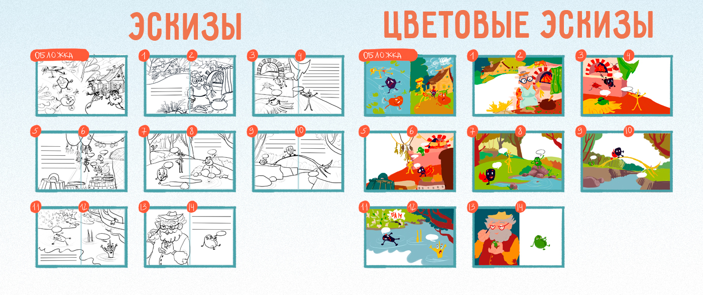 Детская книга братьев Гримм "Соломинка, уголек и боб" — Изображение №3 — Иллюстрация, Графика на Dprofile