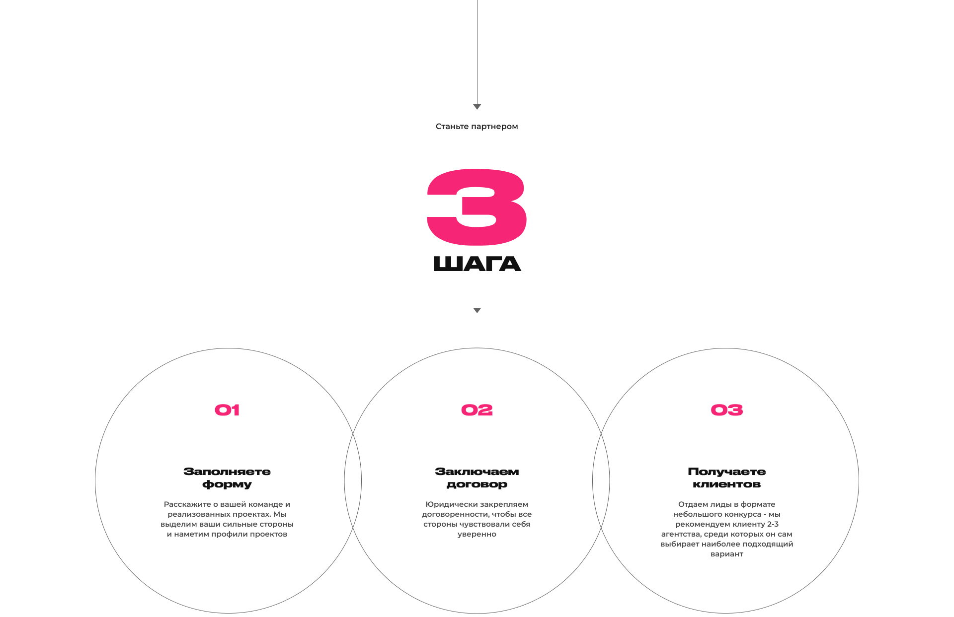 Партнерская программа Атвинты — Изображение №6 — Интерфейсы, 3D на Dprofile