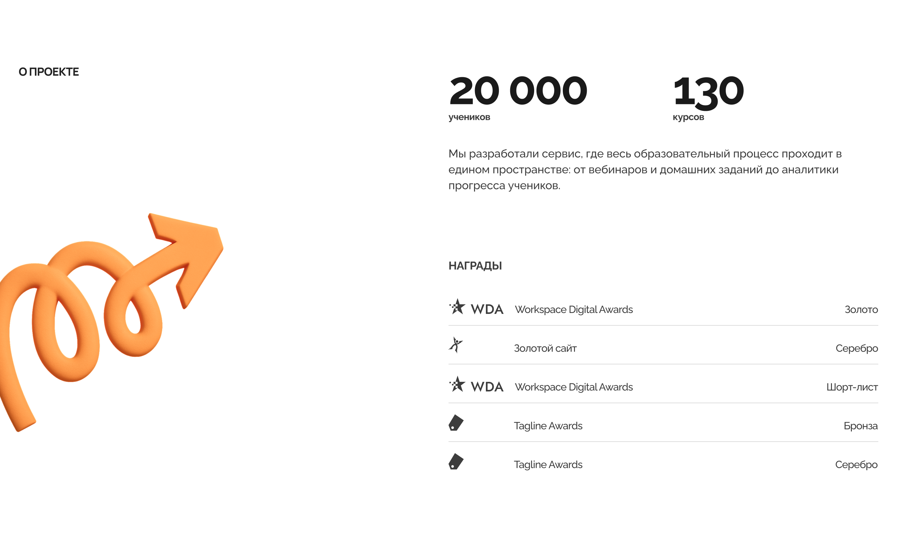 Образовательная платформа СМИТАП — Изображение №1 — Интерфейсы на Dprofile