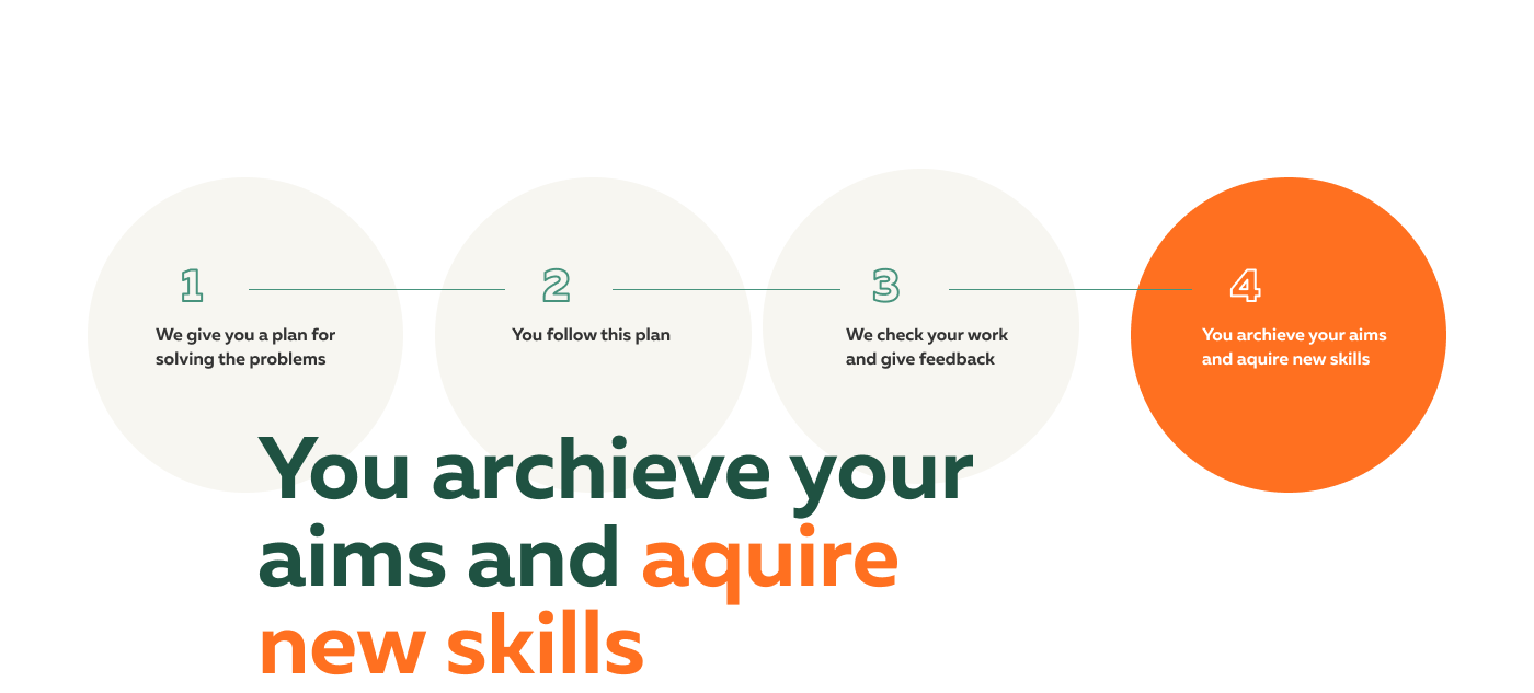 Consulting company — Изображение №8 — Интерфейсы, Анимация на Dprofile