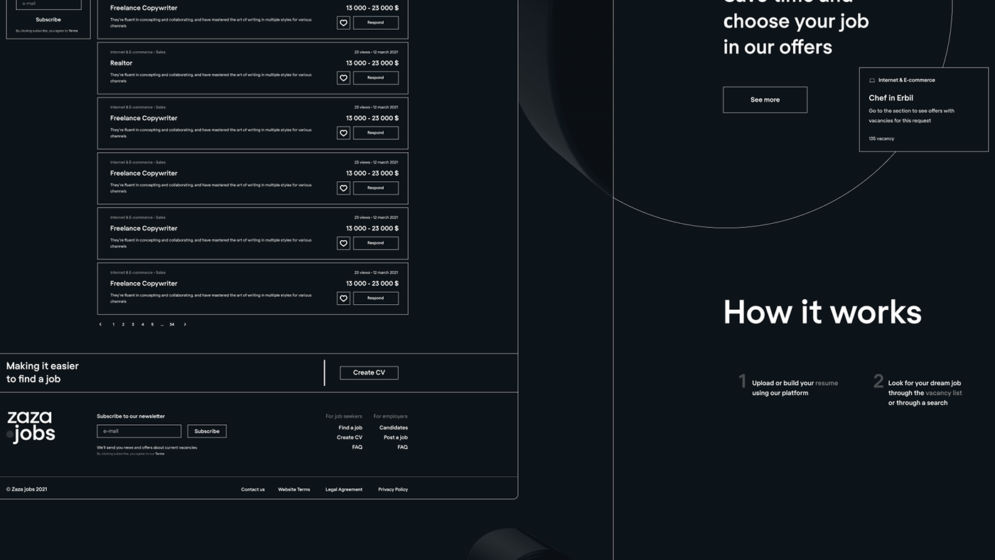 ZAZA.jobs | job search website — Изображение №4 — Интерфейсы на Dprofile