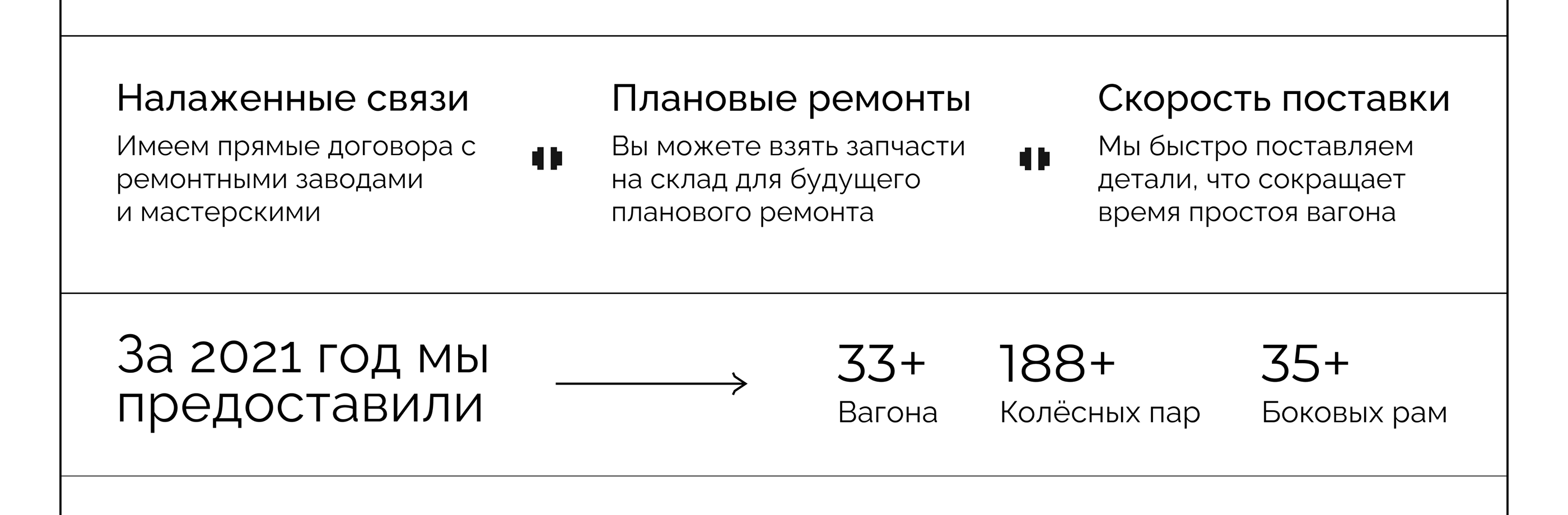 Редизайн главной страницы «Ретрэйн» — Изображение №4 — Интерфейсы на Dprofile