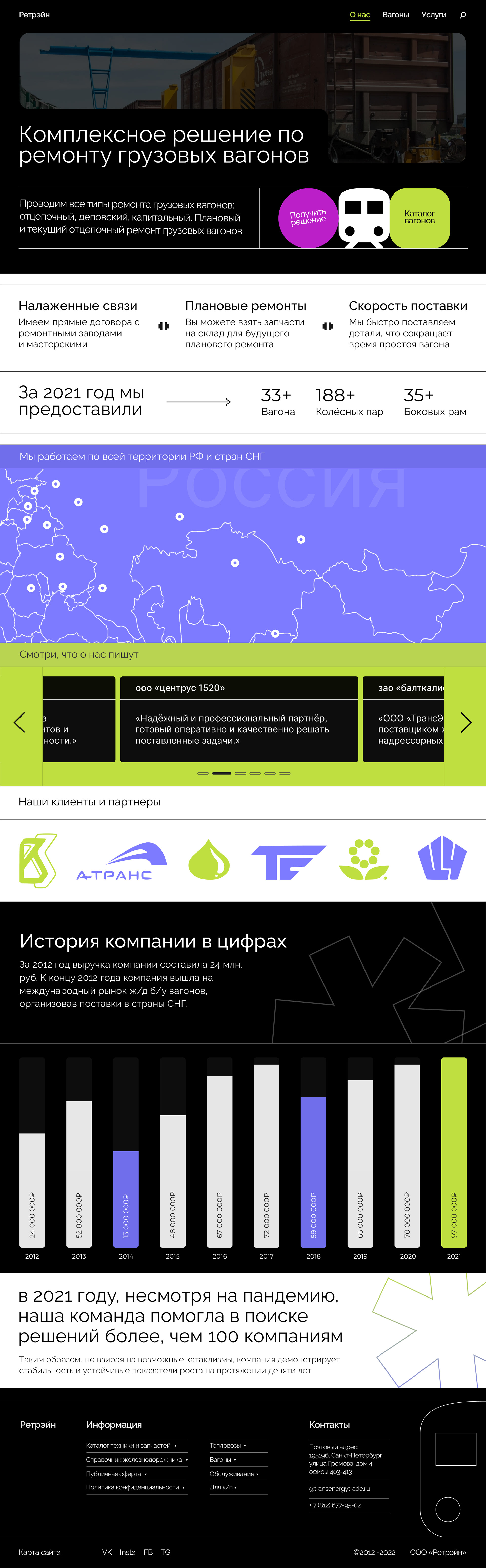 Редизайн главной страницы «Ретрэйн» — Изображение №12 — Интерфейсы на Dprofile