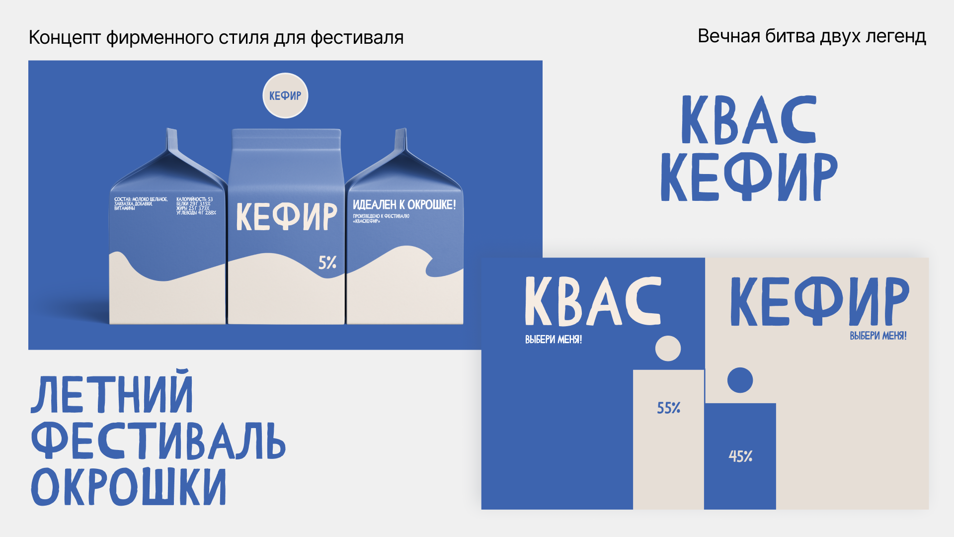 Айдентика и брендинг-концепции — Изображение №6 — Брендинг, Графика на Dprofile