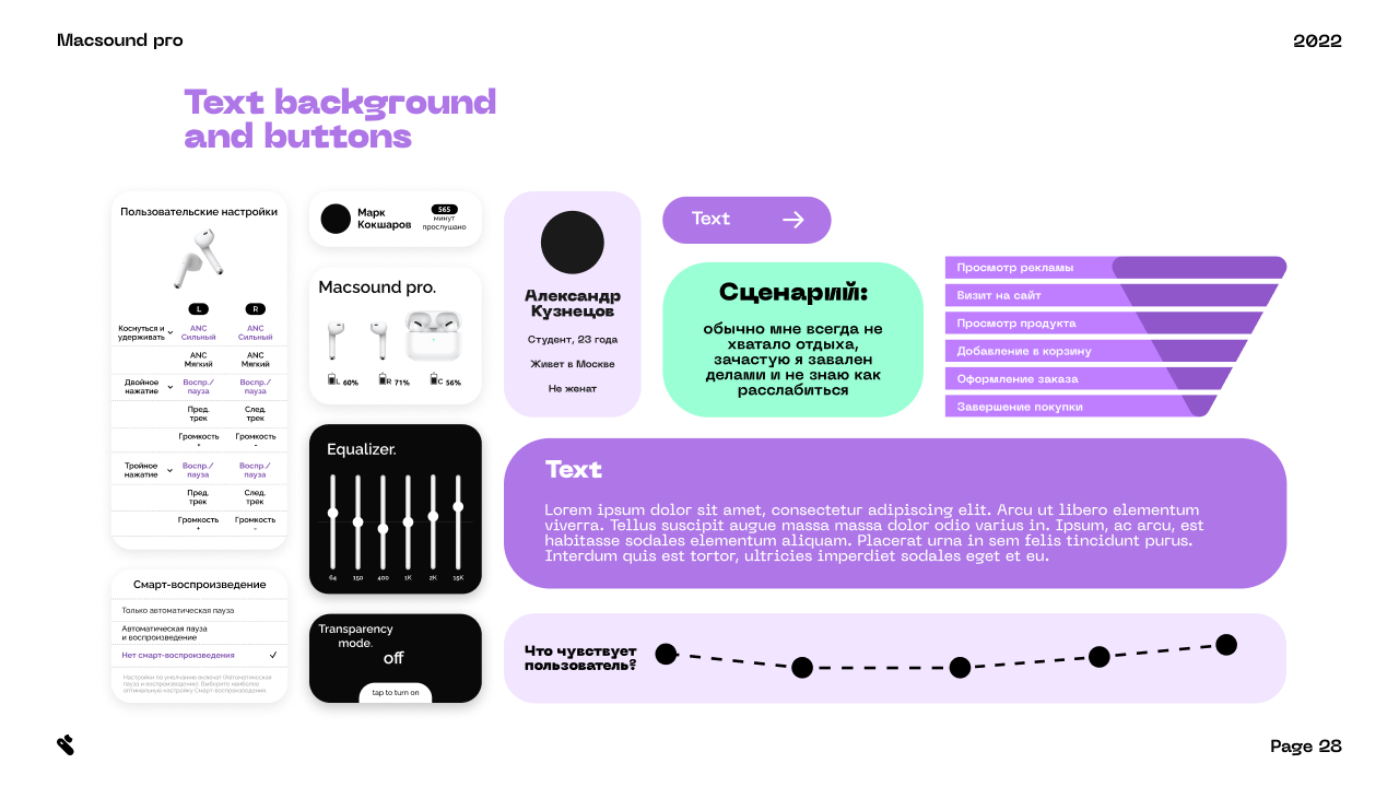 Macsound Pro — Изображение №15 — Интерфейсы, Брендинг на Dprofile