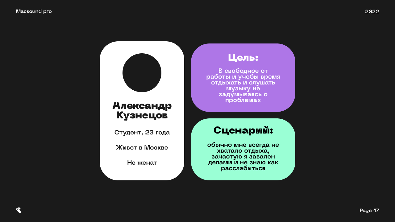 Macsound Pro — Изображение №10 — Интерфейсы, Брендинг на Dprofile