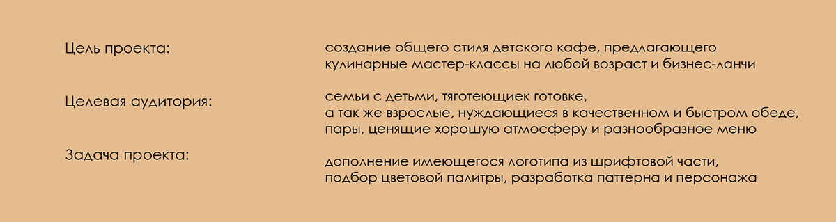 Персонаж для детского кафе — Изображение №1 — Брендинг, Иллюстрация на Dprofile