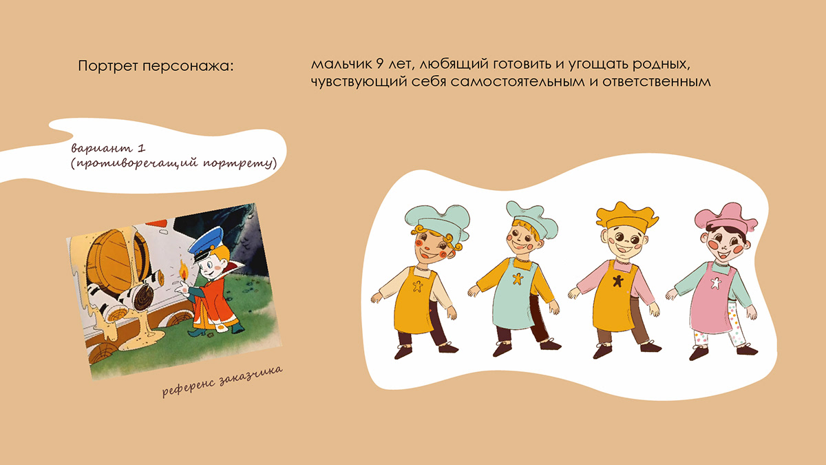 Персонаж для детского кафе — Изображение №4 — Брендинг, Иллюстрация на Dprofile