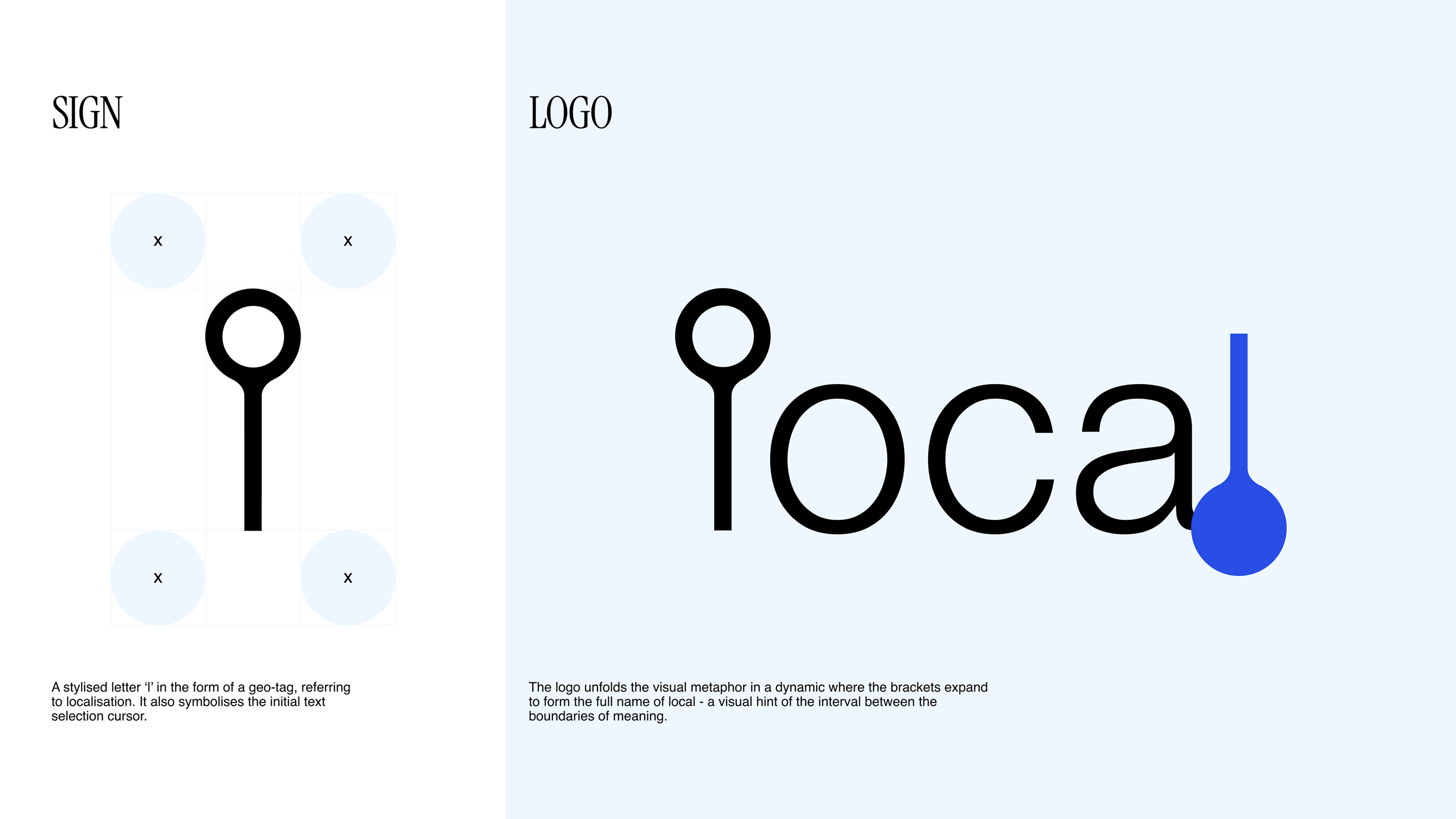 local — Изображение №3 — Брендинг на Dprofile