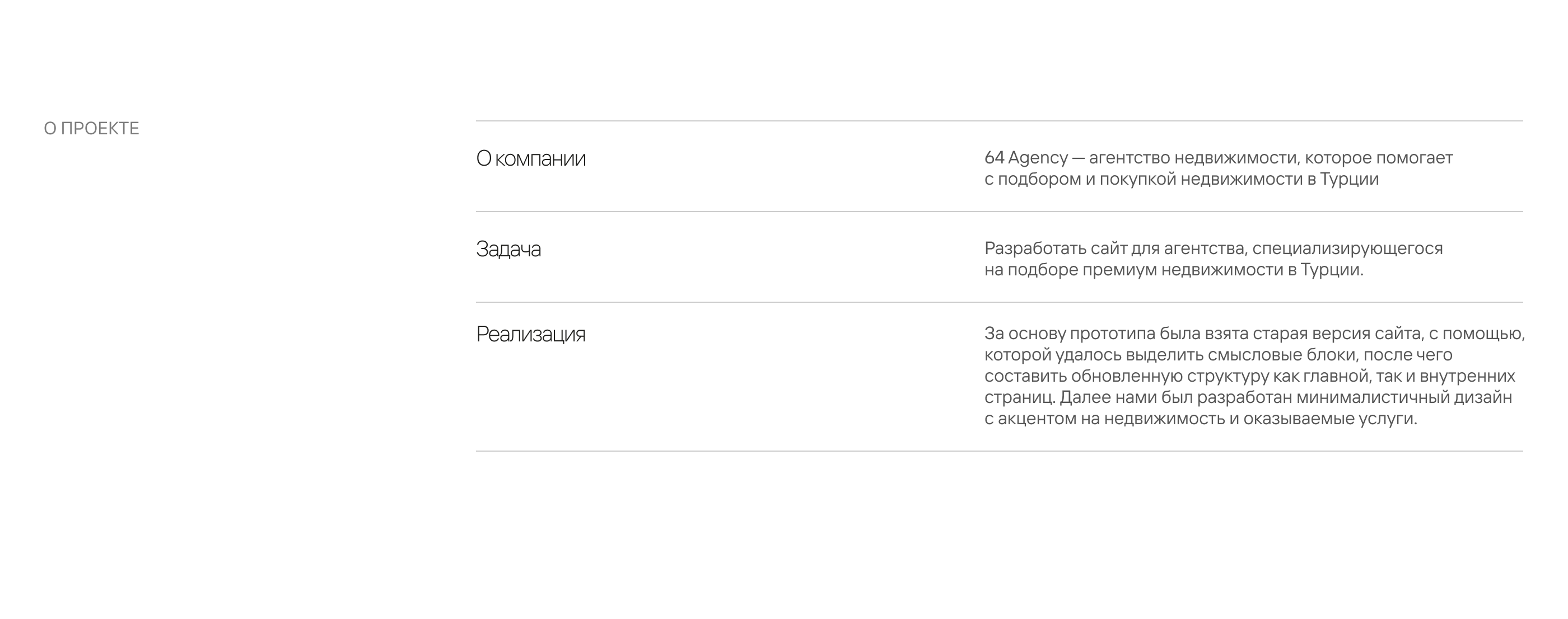 64 Agency — Изображение №2 — Интерфейсы на Dprofile