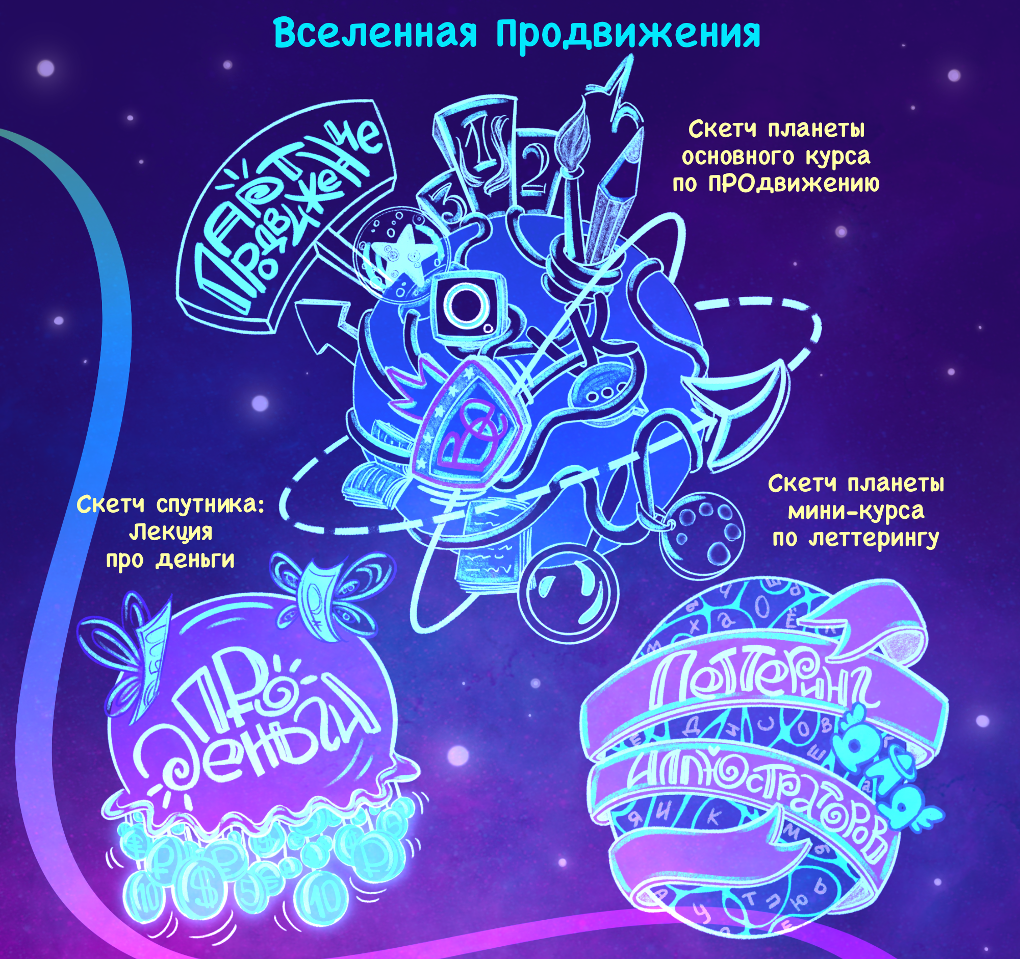 Концепт-проект онлайн-школы — Изображение №6 — Иллюстрация на Dprofile
