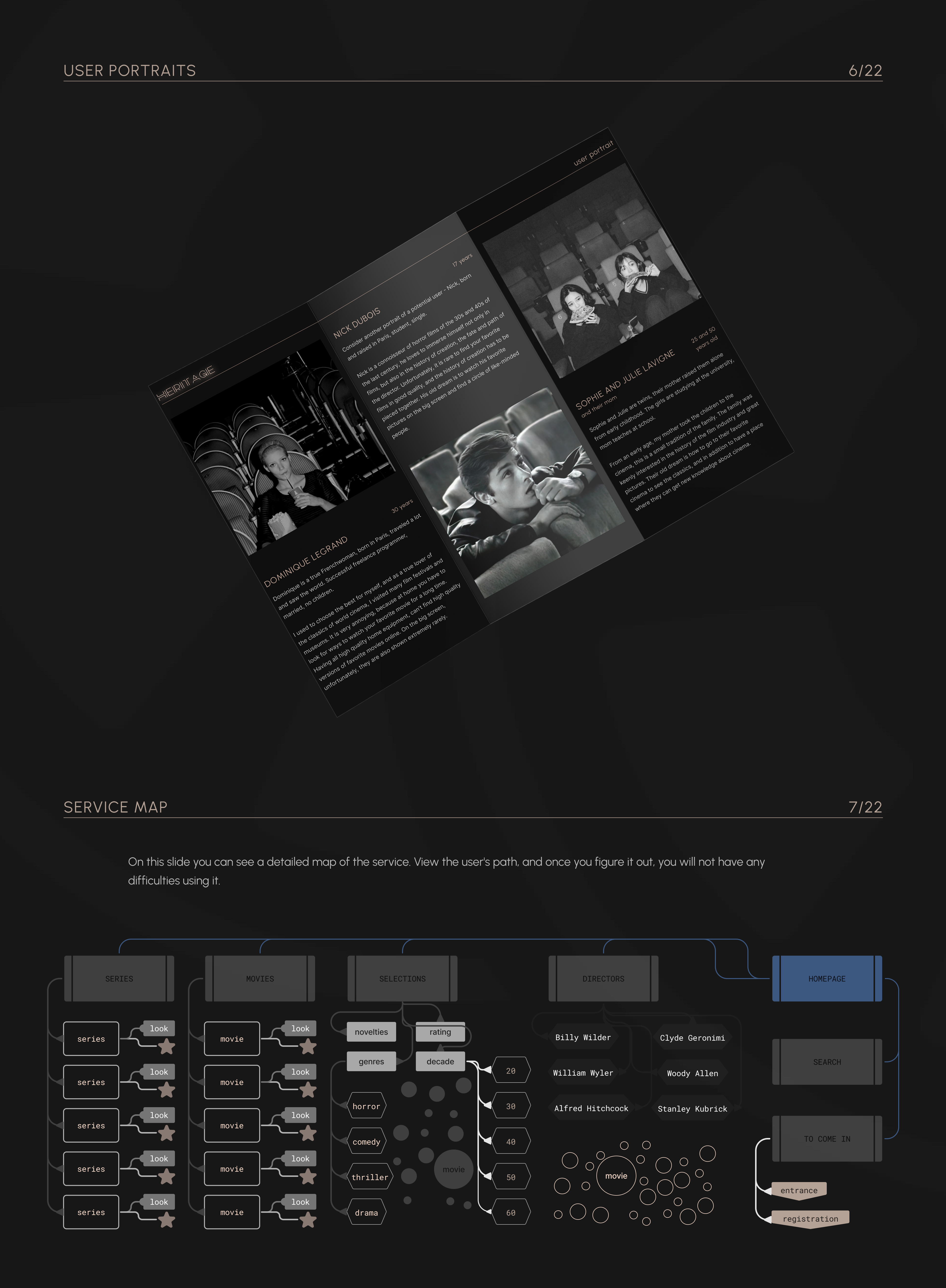 Cinema HERITAGE — Изображение №6 — Интерфейсы на Dprofile