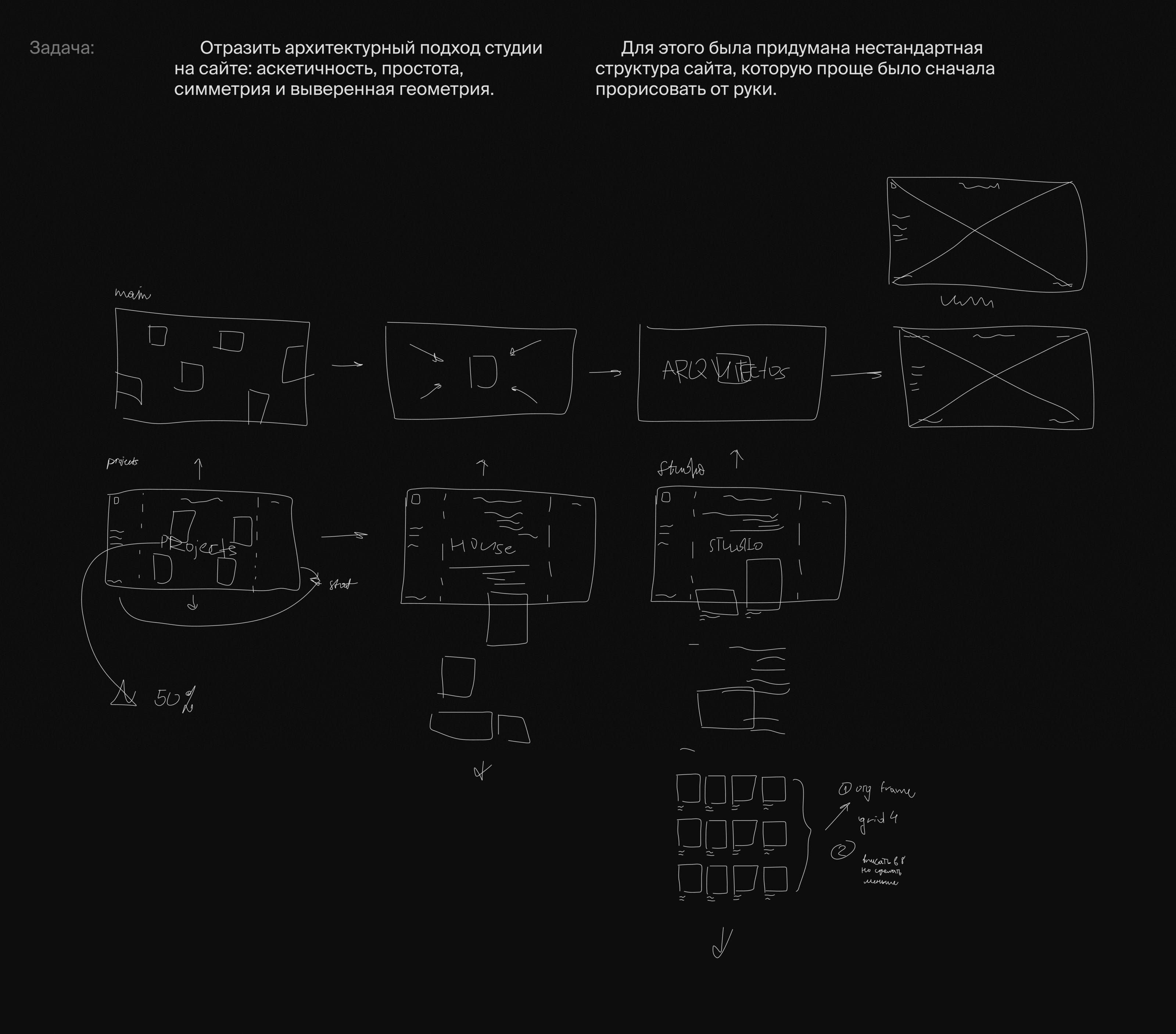 Fran Silvestre | studio website — Изображение №2 — Интерфейсы, Анимация на Dprofile