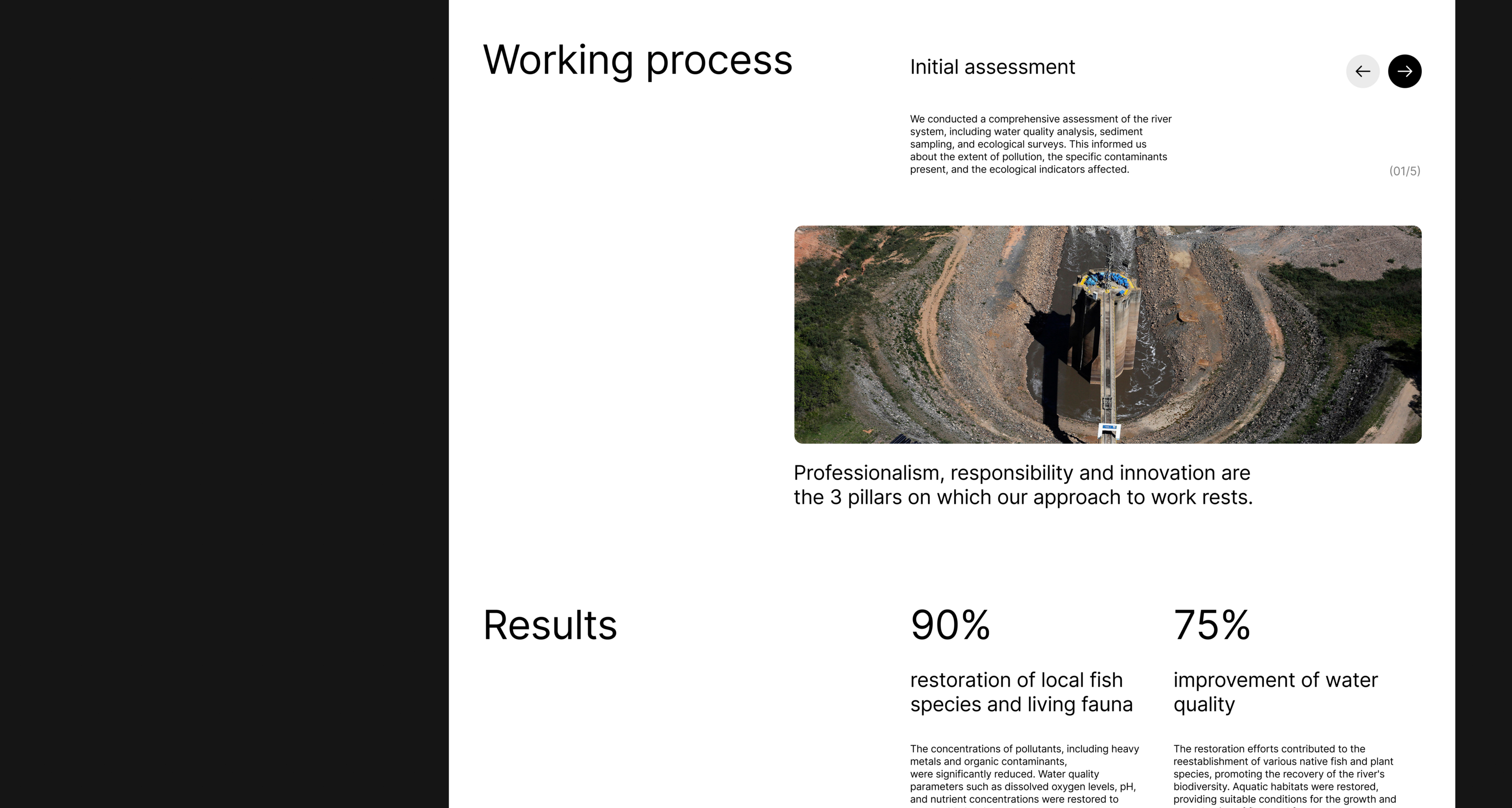 Eco Solutions | Corporate website — Изображение №18 — Интерфейсы на Dprofile