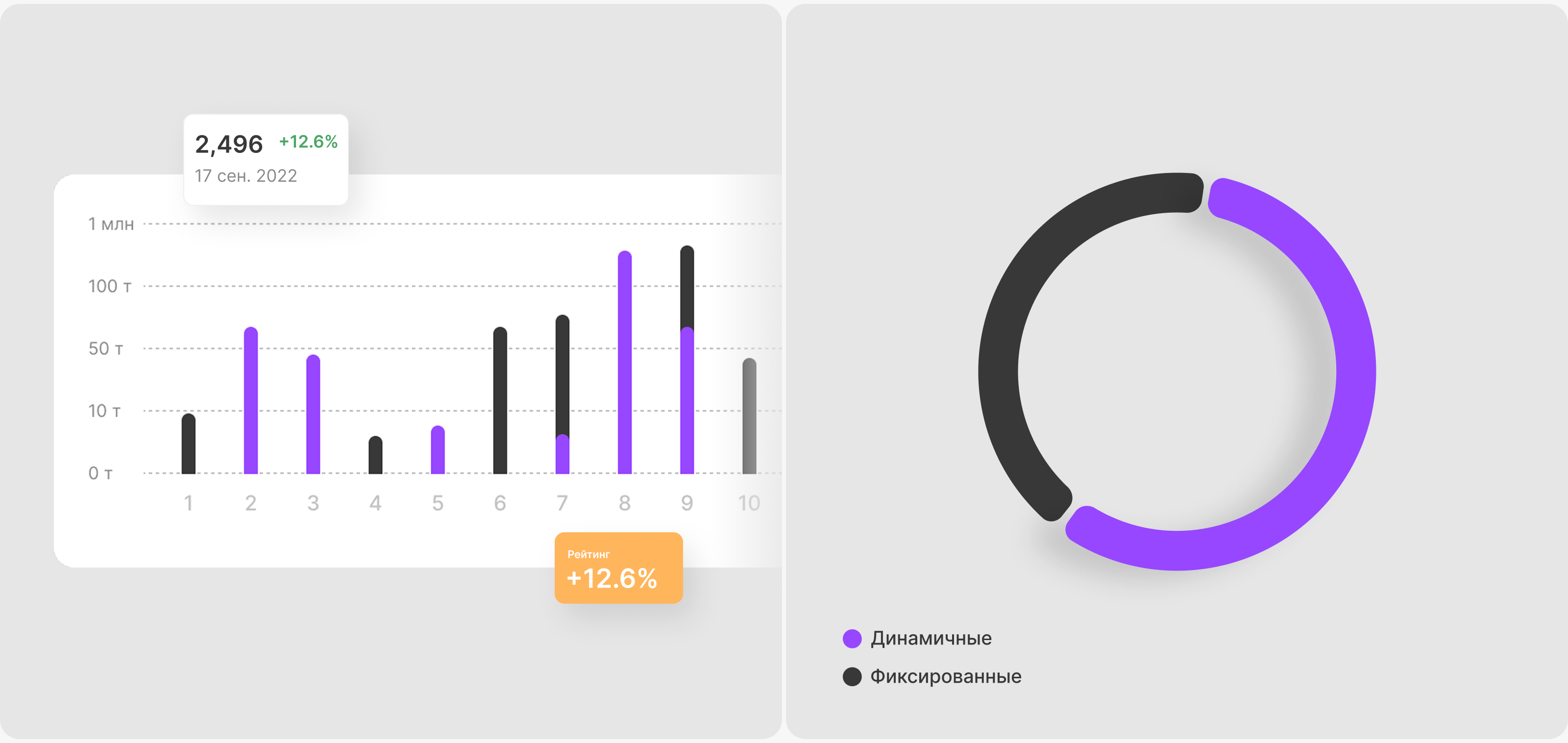 PROFINANSY | EdTech — Изображение №17 — Интерфейсы на Dprofile