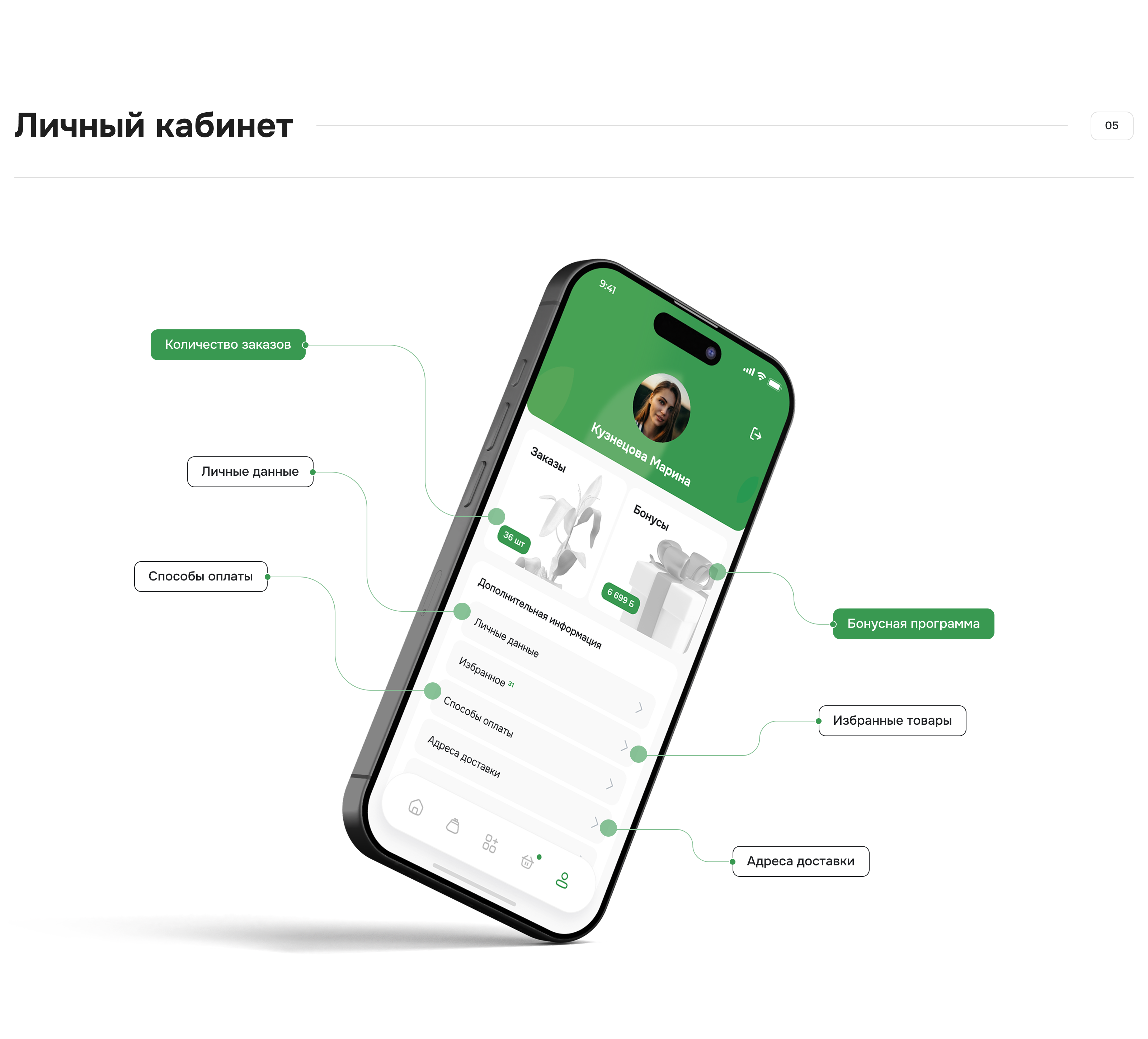 ФЭС-Агро | AgTech — Изображение №11 — Интерфейсы на Dprofile