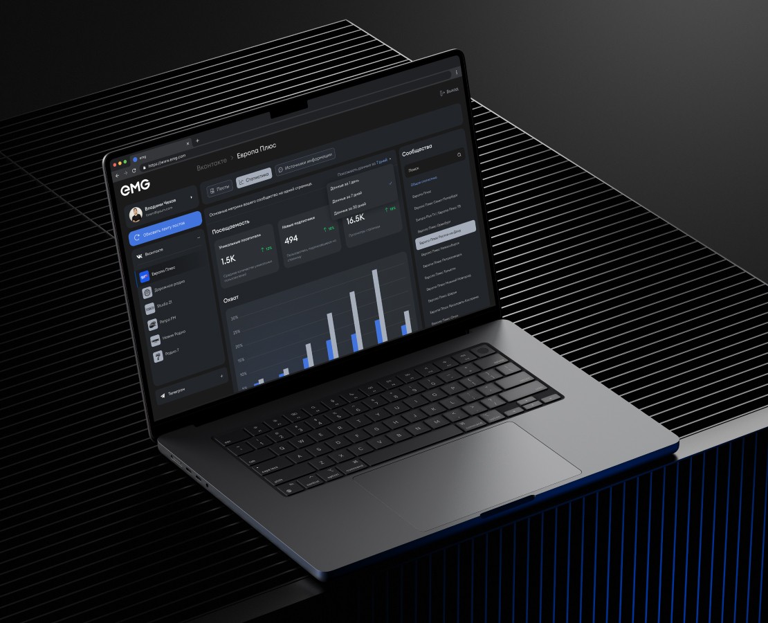 EMG | CRM на Dprofile