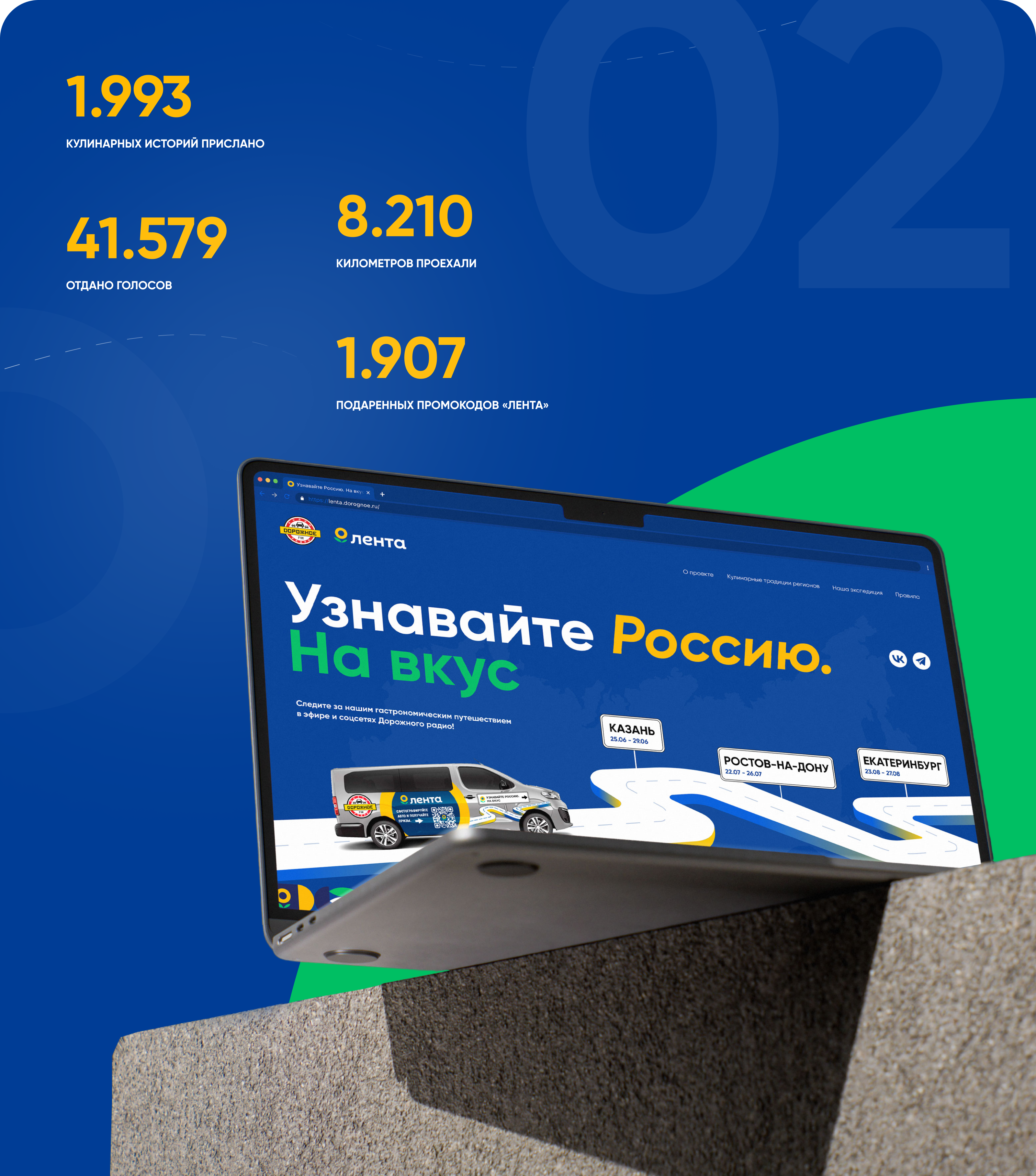 Узнавайте Россию. На вкус — Изображение №8 — Интерфейсы, Брендинг на Dprofile