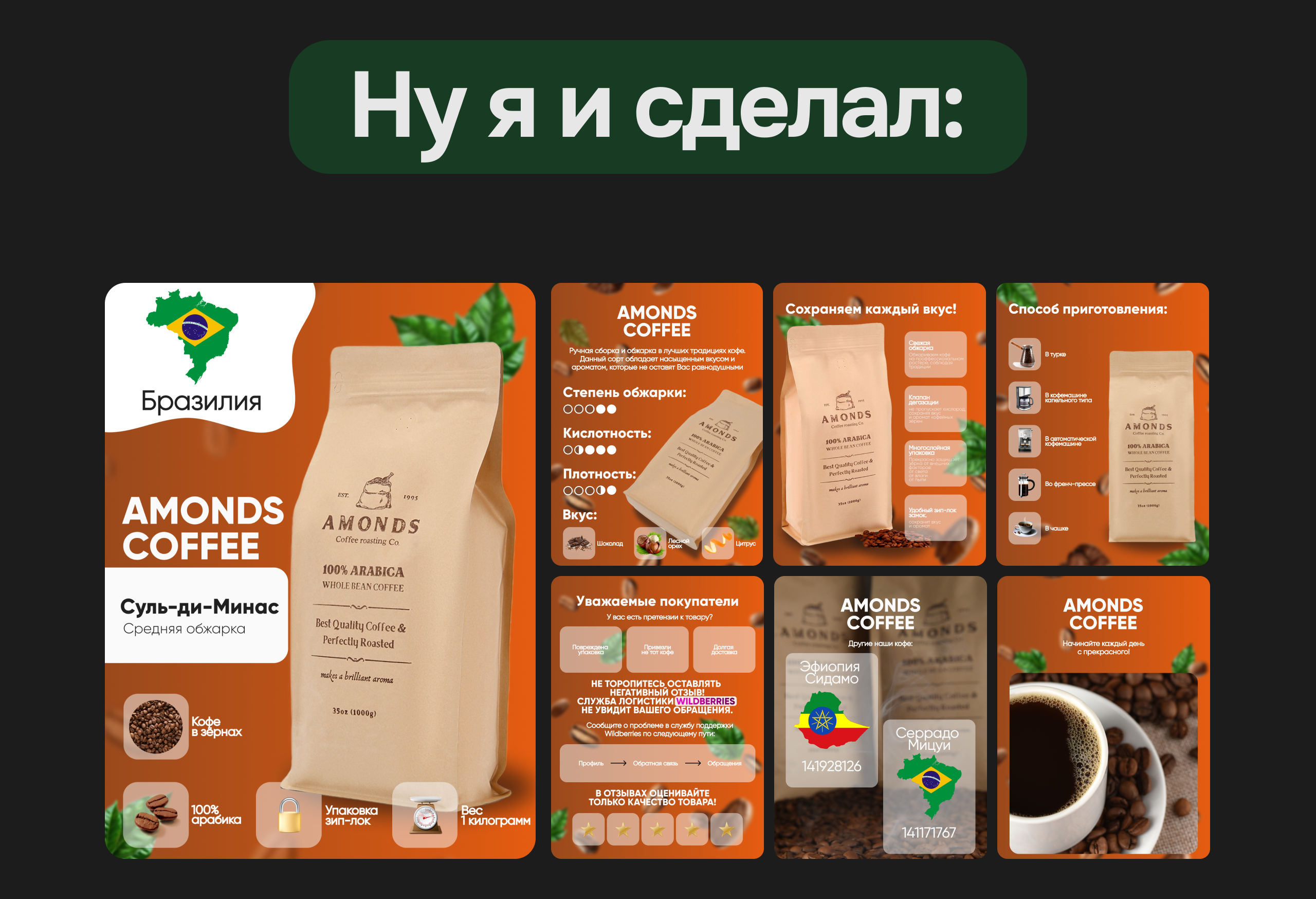 Инфографика карточки товара WildBerries- кофе — Изображение №3 — Брендинг, Графика на Dprofile