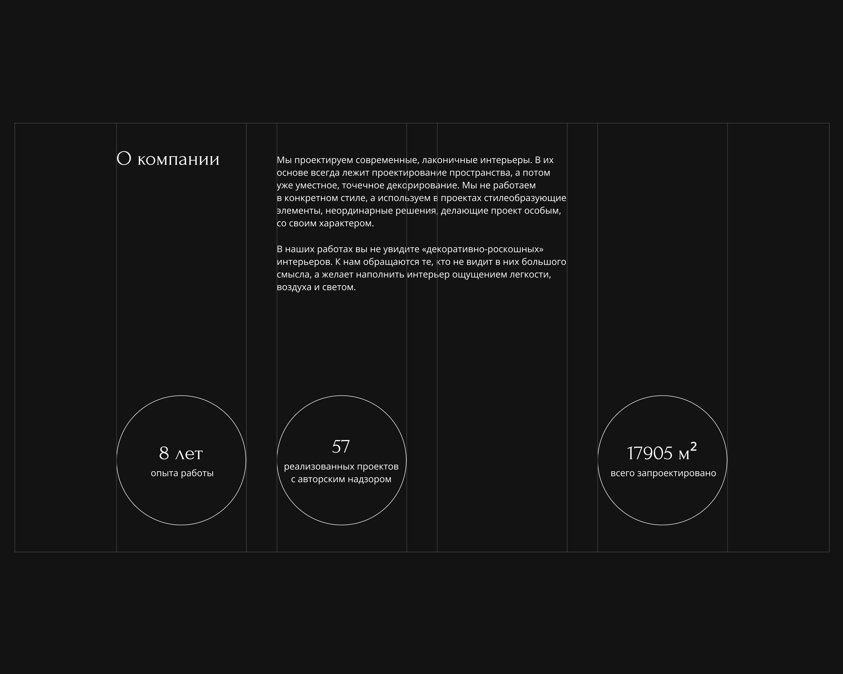 Website | Interior Design Studio — Изображение №4 — Интерфейсы на Dprofile