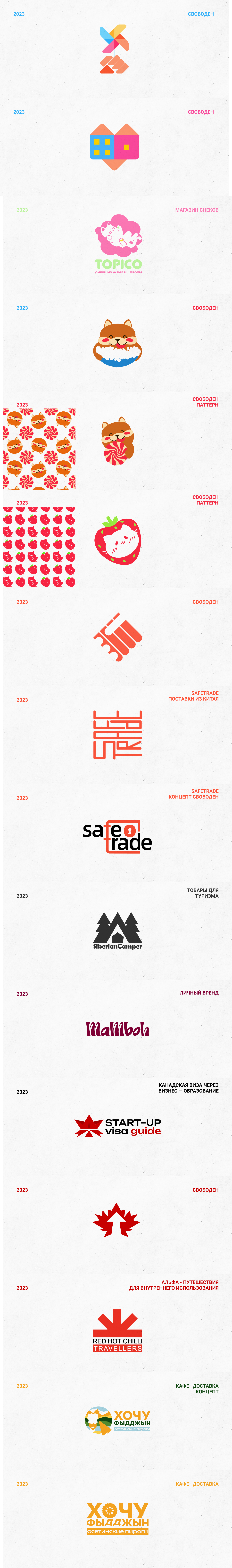 LOGOFOLIO 2023 ЛОГОФОЛИО — Изображение №1 — Брендинг на Dprofile
