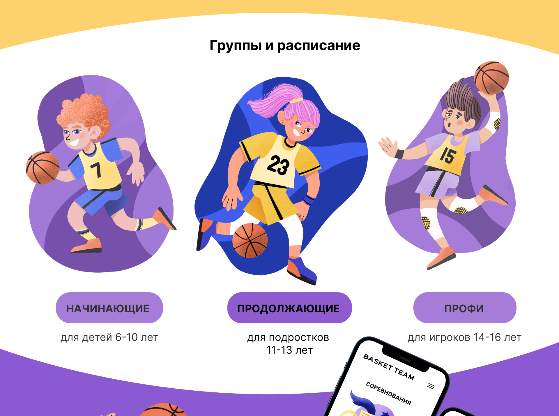BASKETBALL SPORTS SCHOOL illustration web app design — Изображение №6 — Иллюстрация, Графика на Dprofile