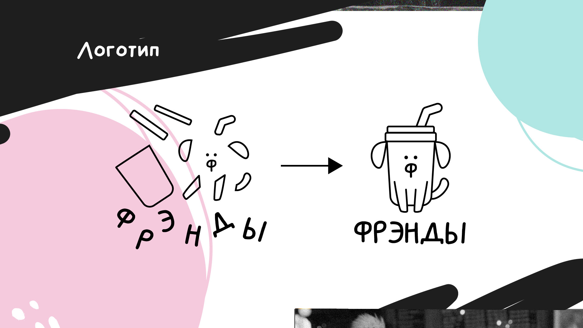 Кафе Френды Айдентика Cafe Friends — Изображение №7 — Брендинг на Dprofile