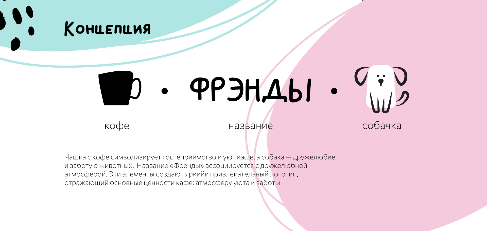 Кафе Френды Айдентика Cafe Friends — Изображение №5 — Брендинг на Dprofile