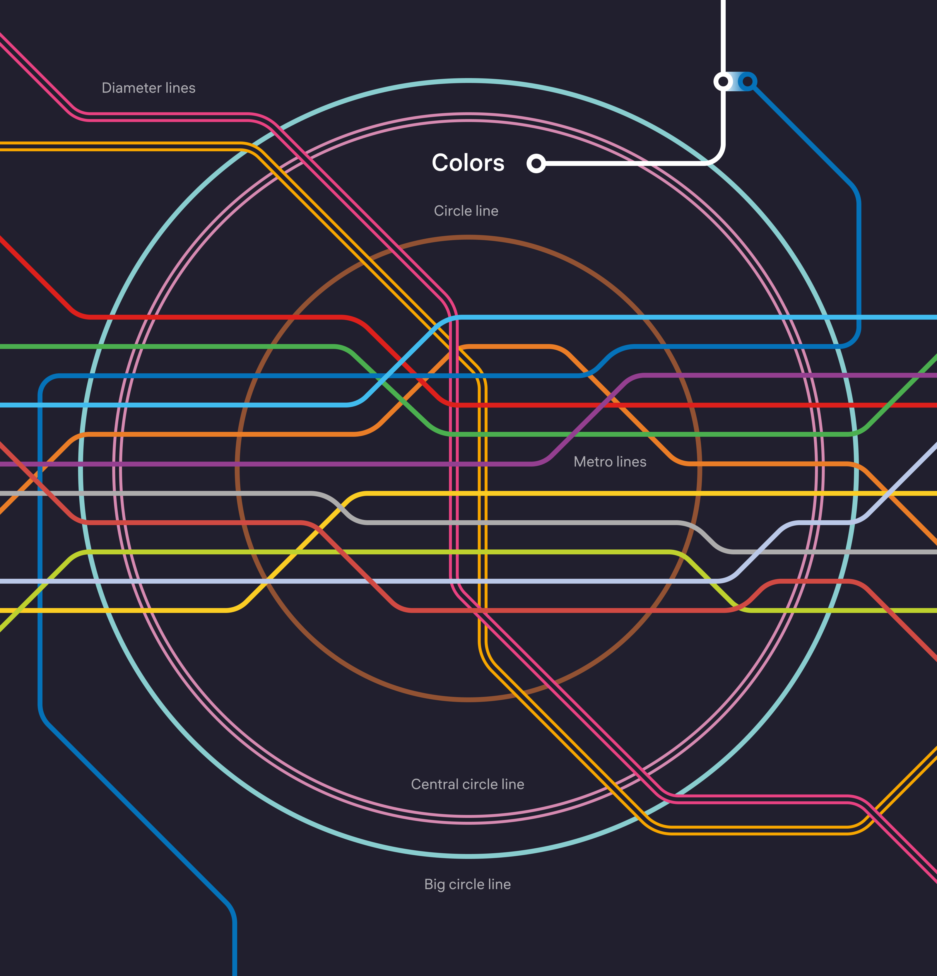 Interactive metro schemes — Изображение №4 — Интерфейсы, Графика на Dprofile