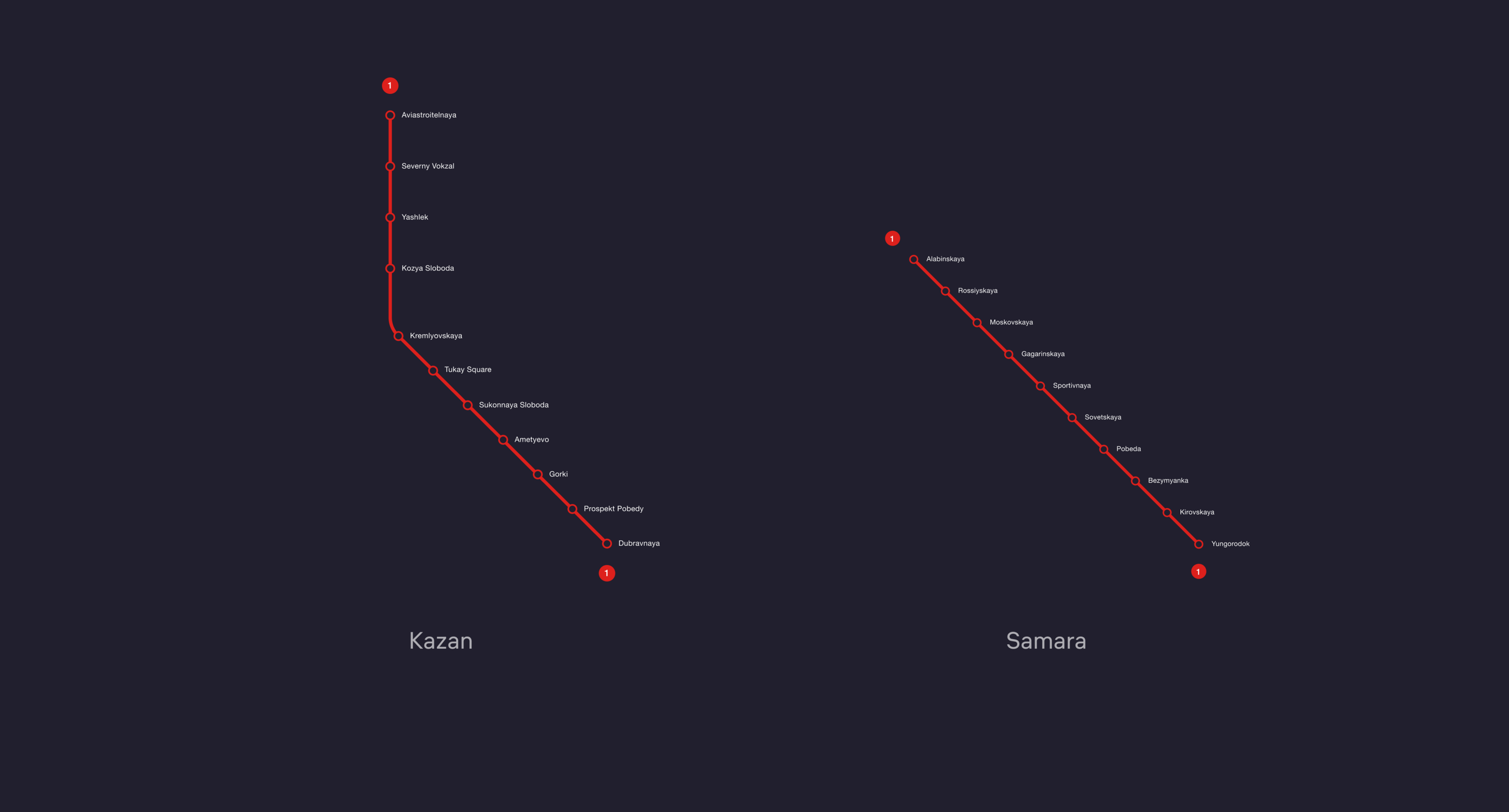 Interactive metro schemes — Изображение №7 — Интерфейсы, Графика на Dprofile