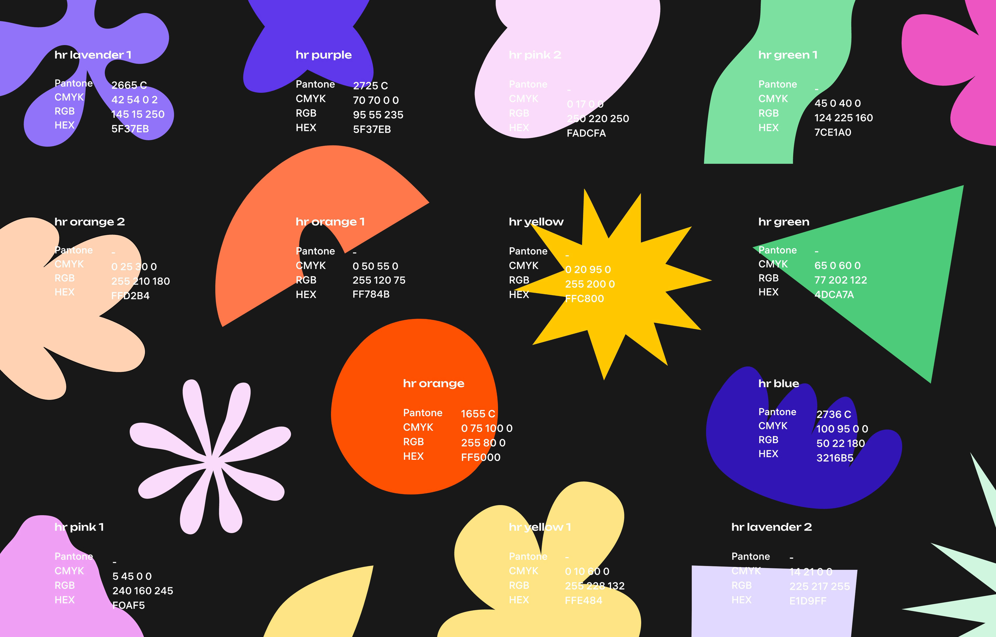 M2 HR branding — Изображение №3 — Брендинг на Dprofile