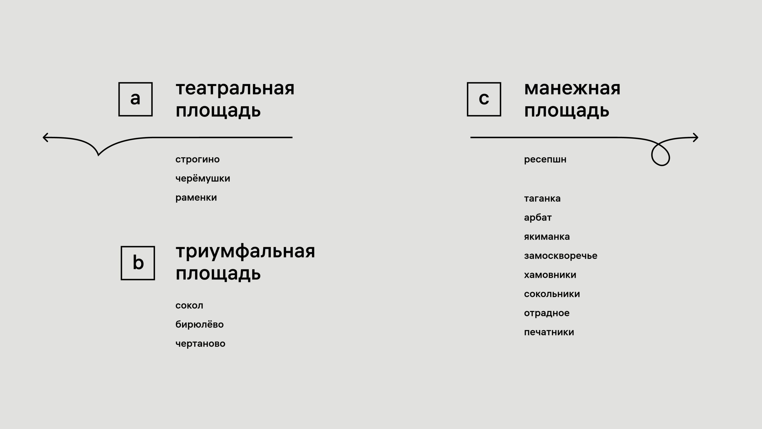 M2 office navigation — Изображение №3 — Брендинг, Графика на Dprofile
