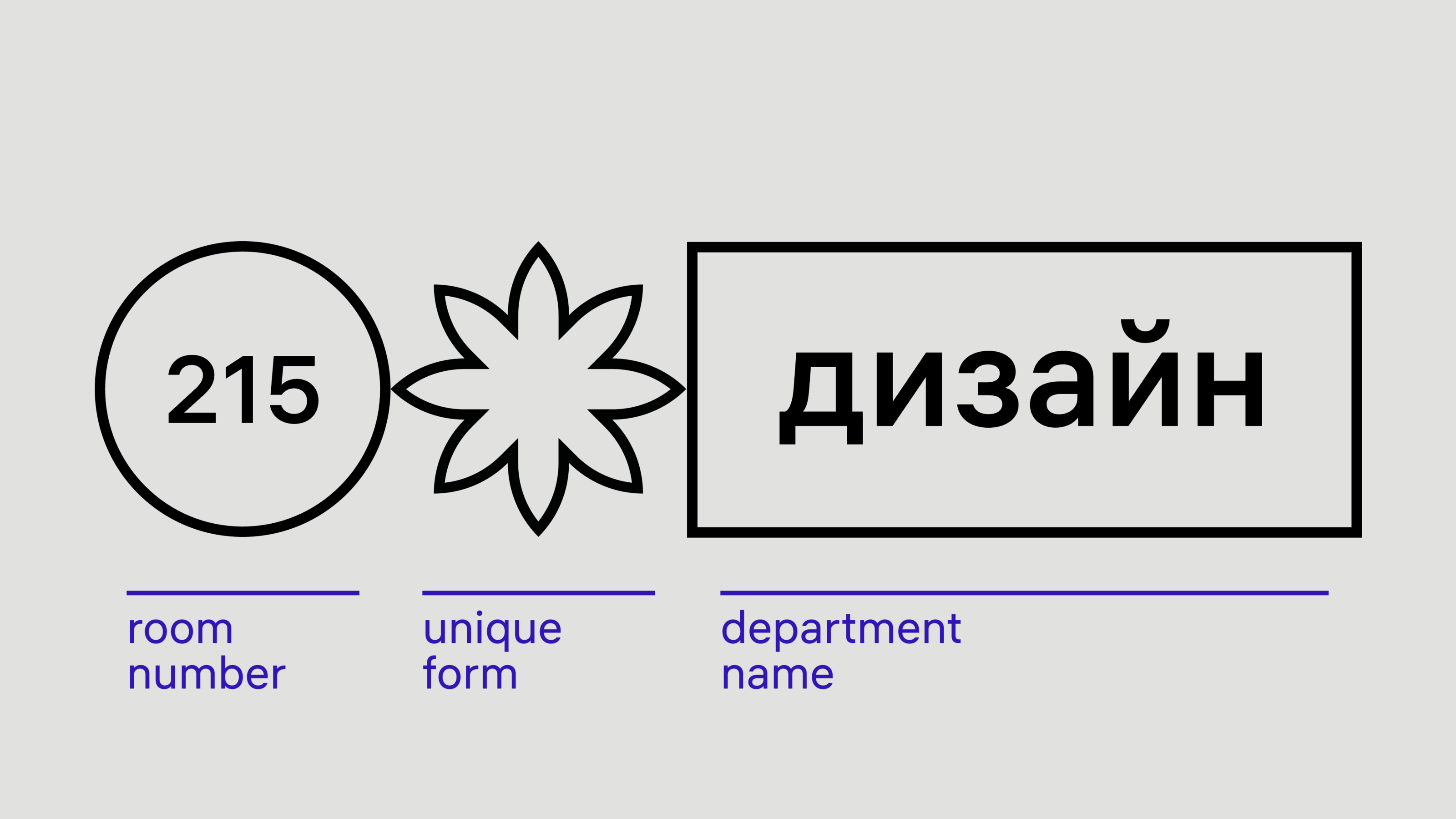 M2 office navigation — Изображение №7 — Брендинг, Графика на Dprofile