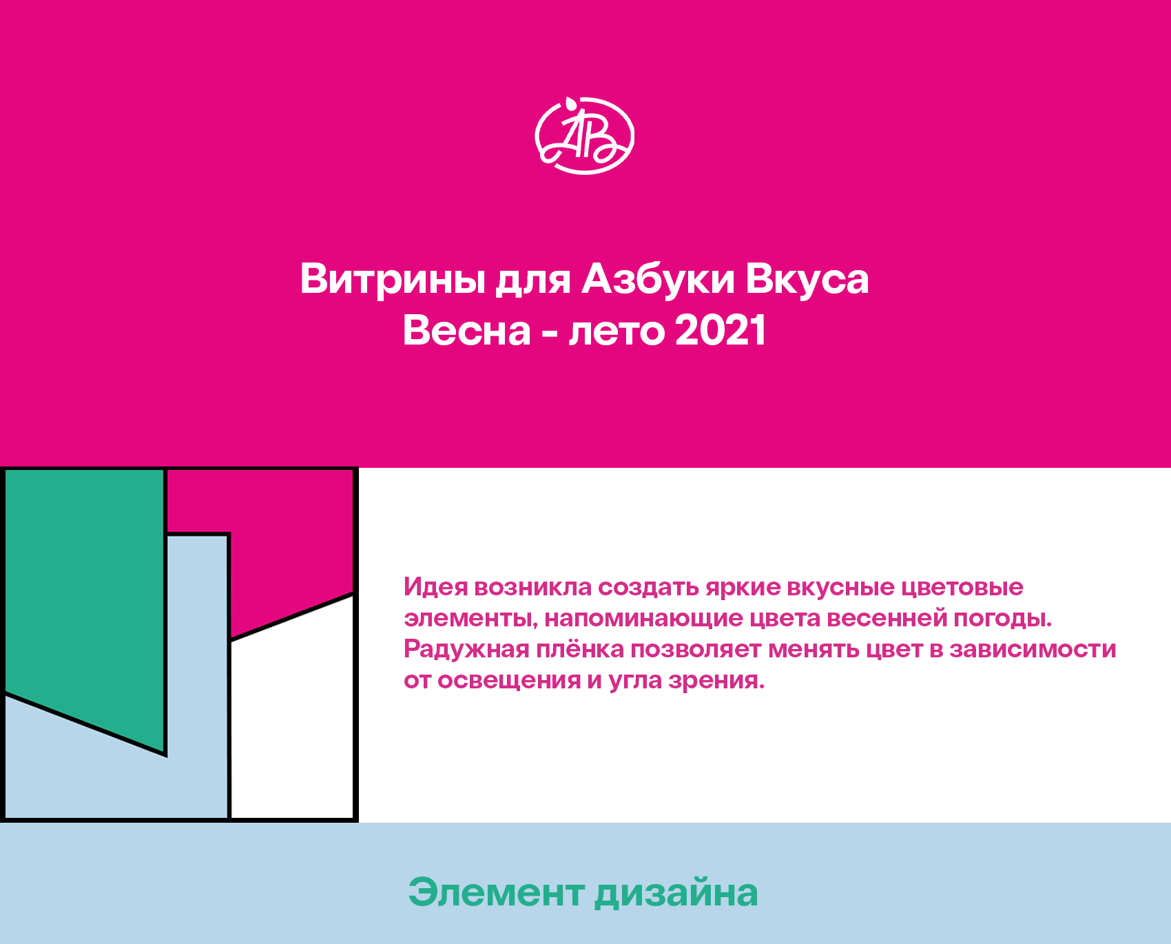 Витрины для Азбуки Вкуса. Весна - Лето 2021 — Изображение №1 — Брендинг, 3D на Dprofile