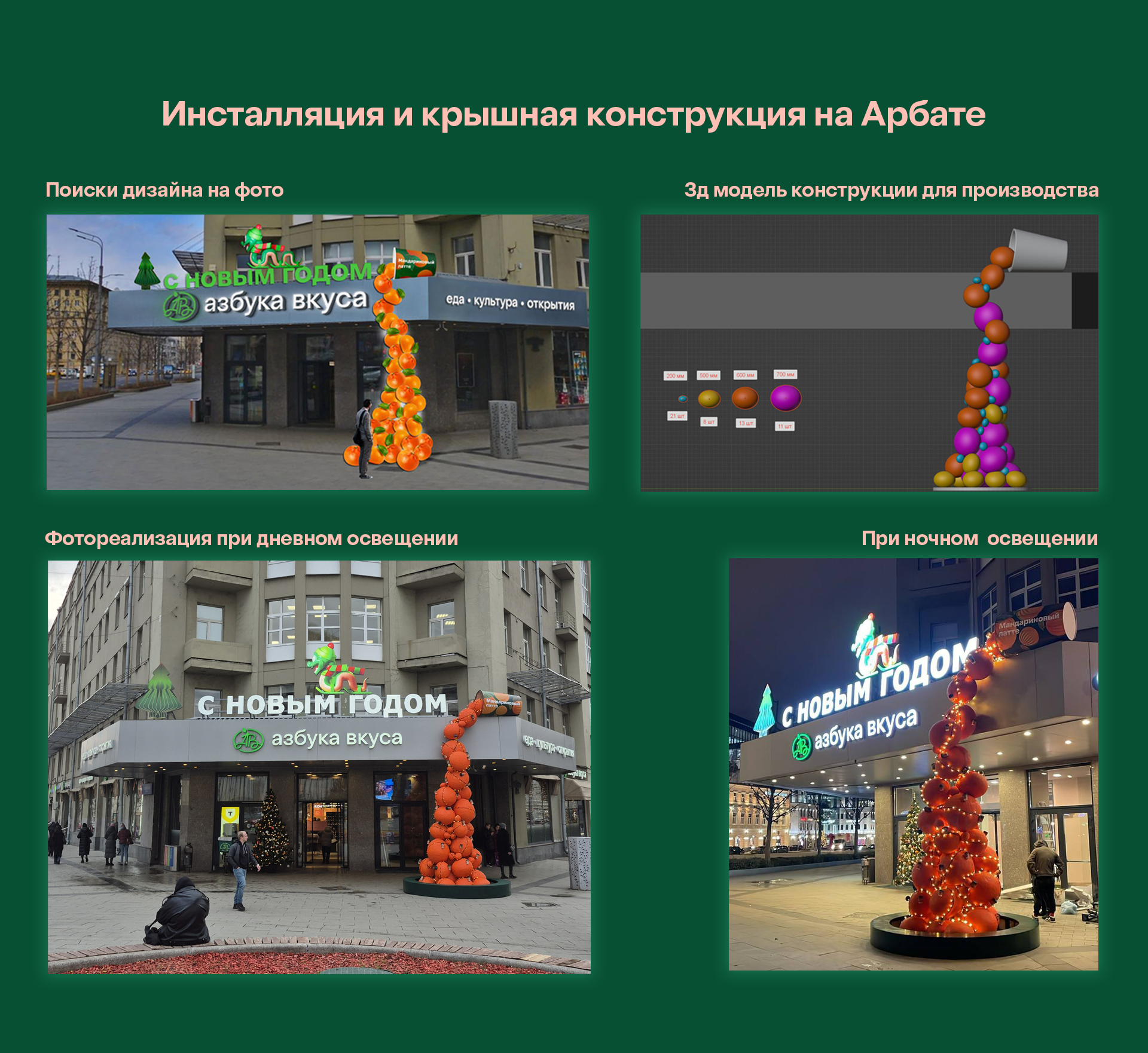 азбука вкуса новый год 2025 | Змейка — Изображение №31 — Иллюстрация, 3D на Dprofile