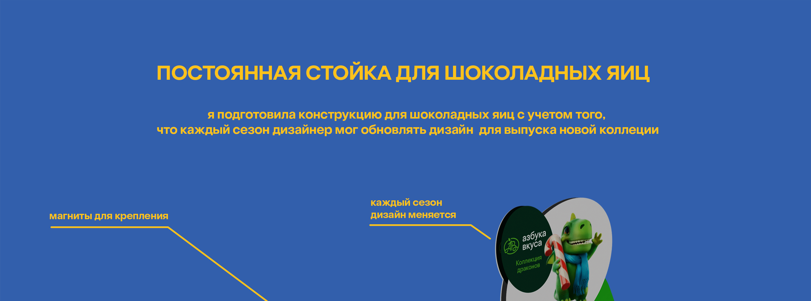 азбука вкуса новый год 2024 | витрины — Изображение №7 — 3D, Анимация на Dprofile