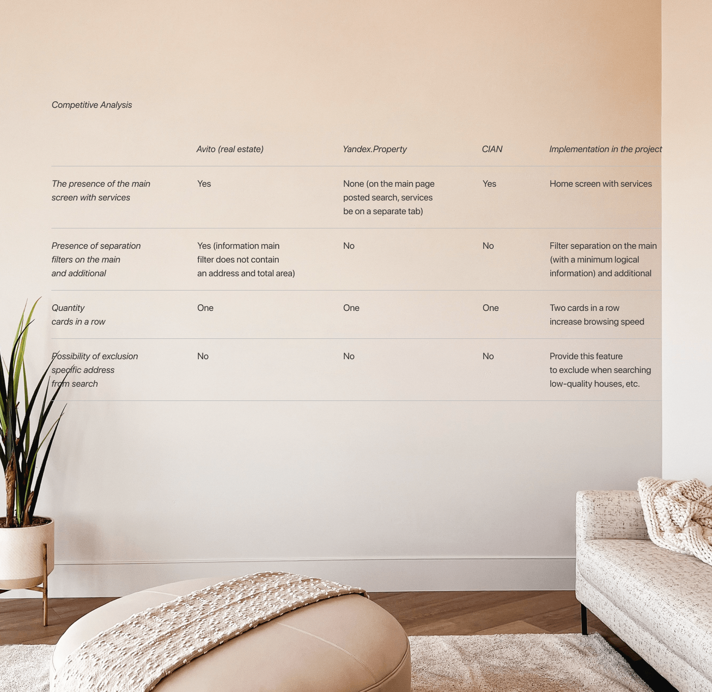 Hunt_App design — Изображение №4 — Интерфейсы на Dprofile