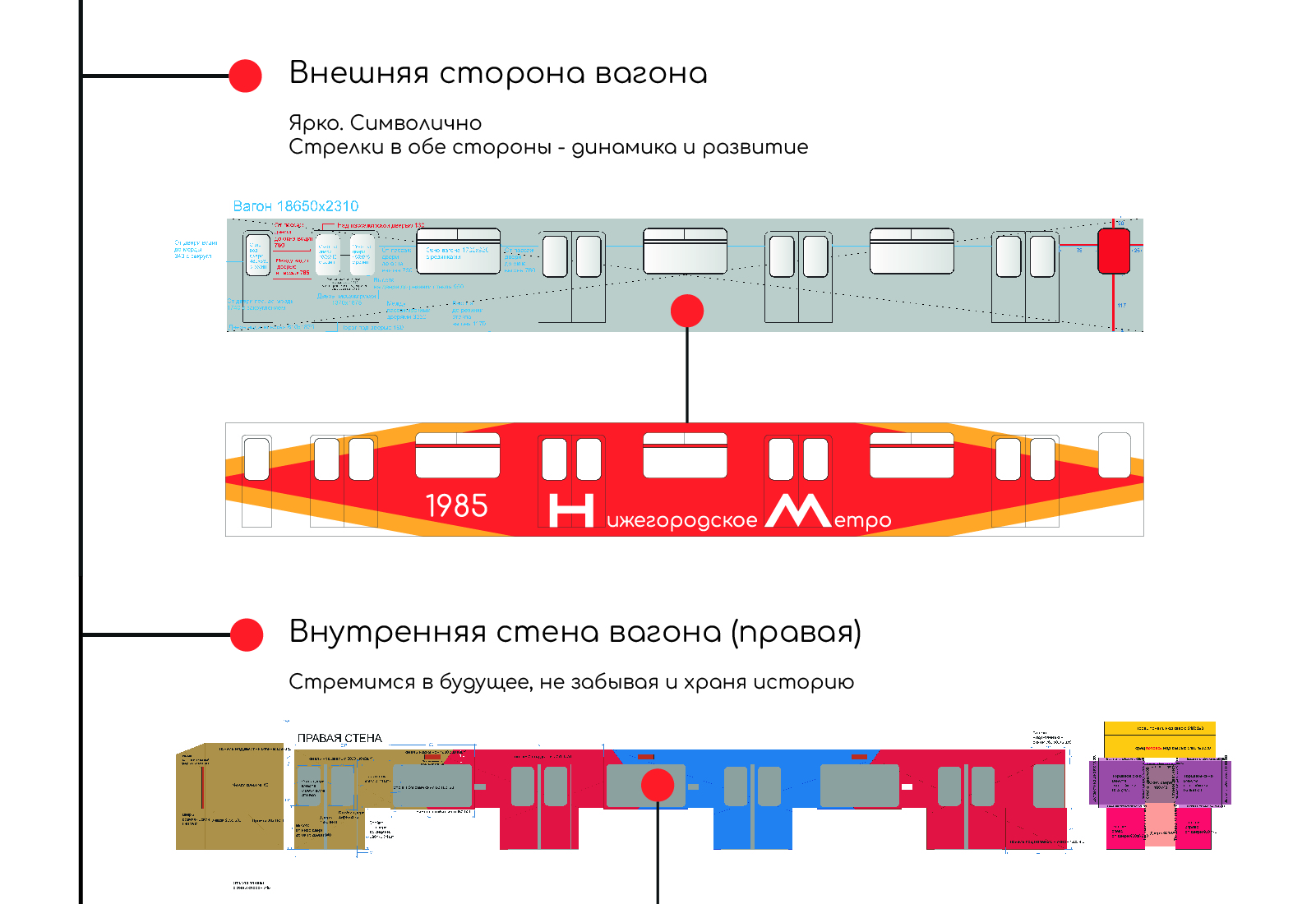 Дизайн вагона метро Нижнего Новгорода. Концепт-проект — Изображение №3 — Брендинг, Графика на Dprofile