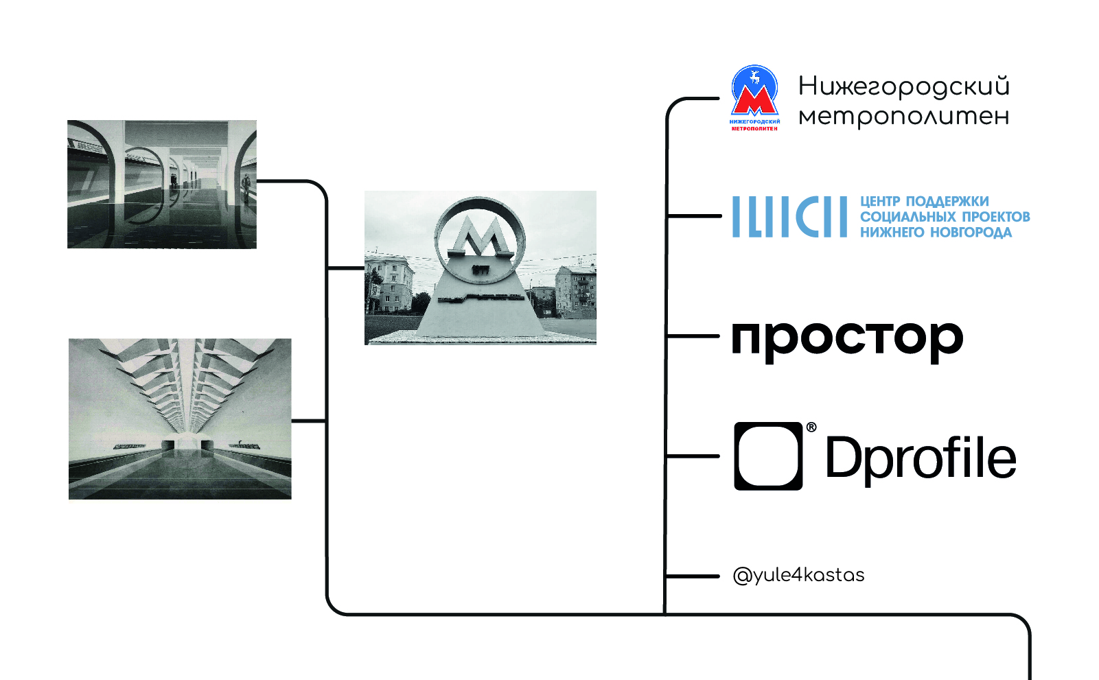 Дизайн вагона метро Нижнего Новгорода. Концепт-проект — Изображение №1 — Брендинг, Графика на Dprofile