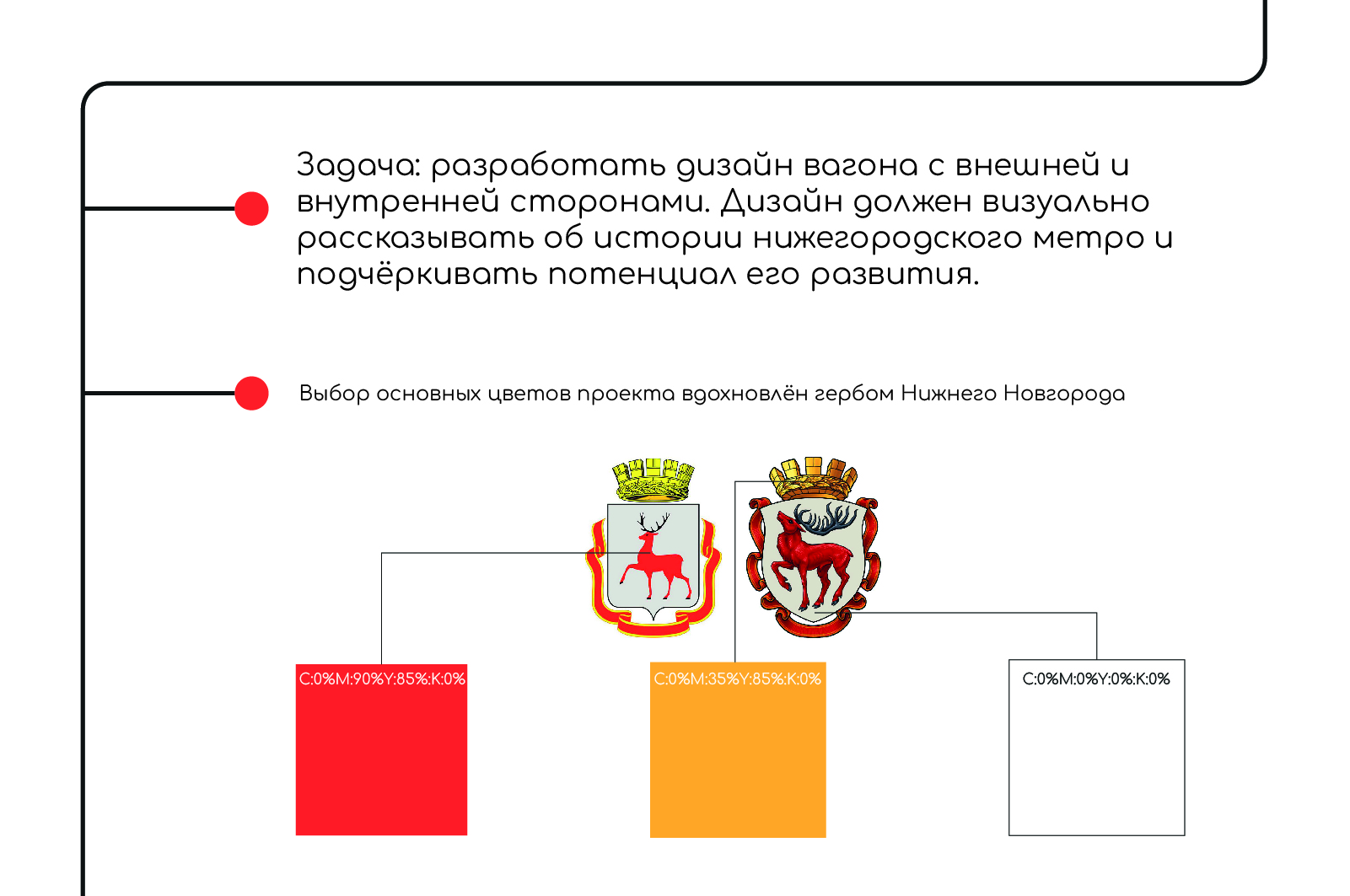Дизайн вагона метро Нижнего Новгорода. Концепт-проект — Изображение №2 — Брендинг, Графика на Dprofile