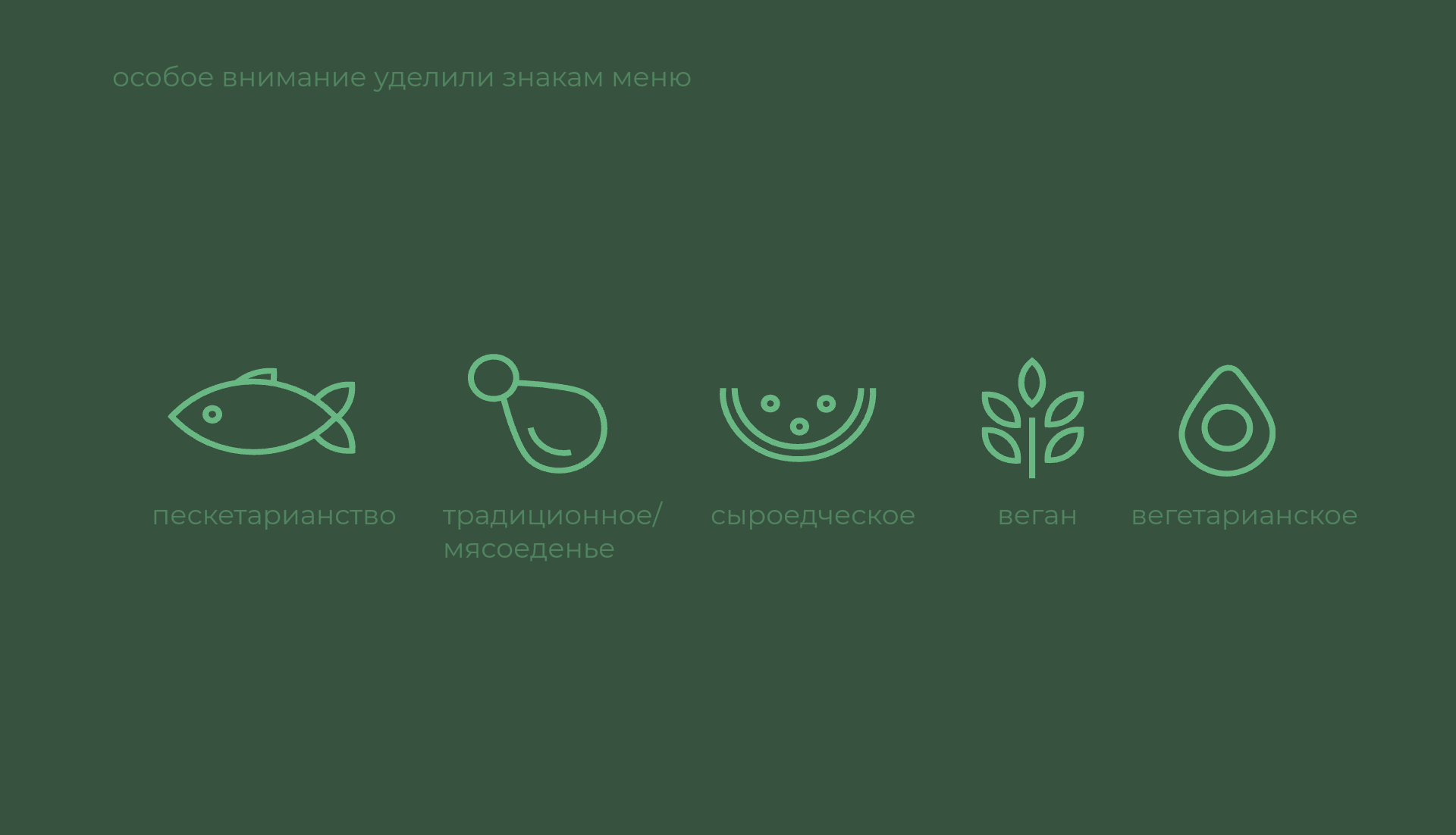 Naturotel.ru | логотип и система знаков — Изображение №24 — Брендинг на Dprofile