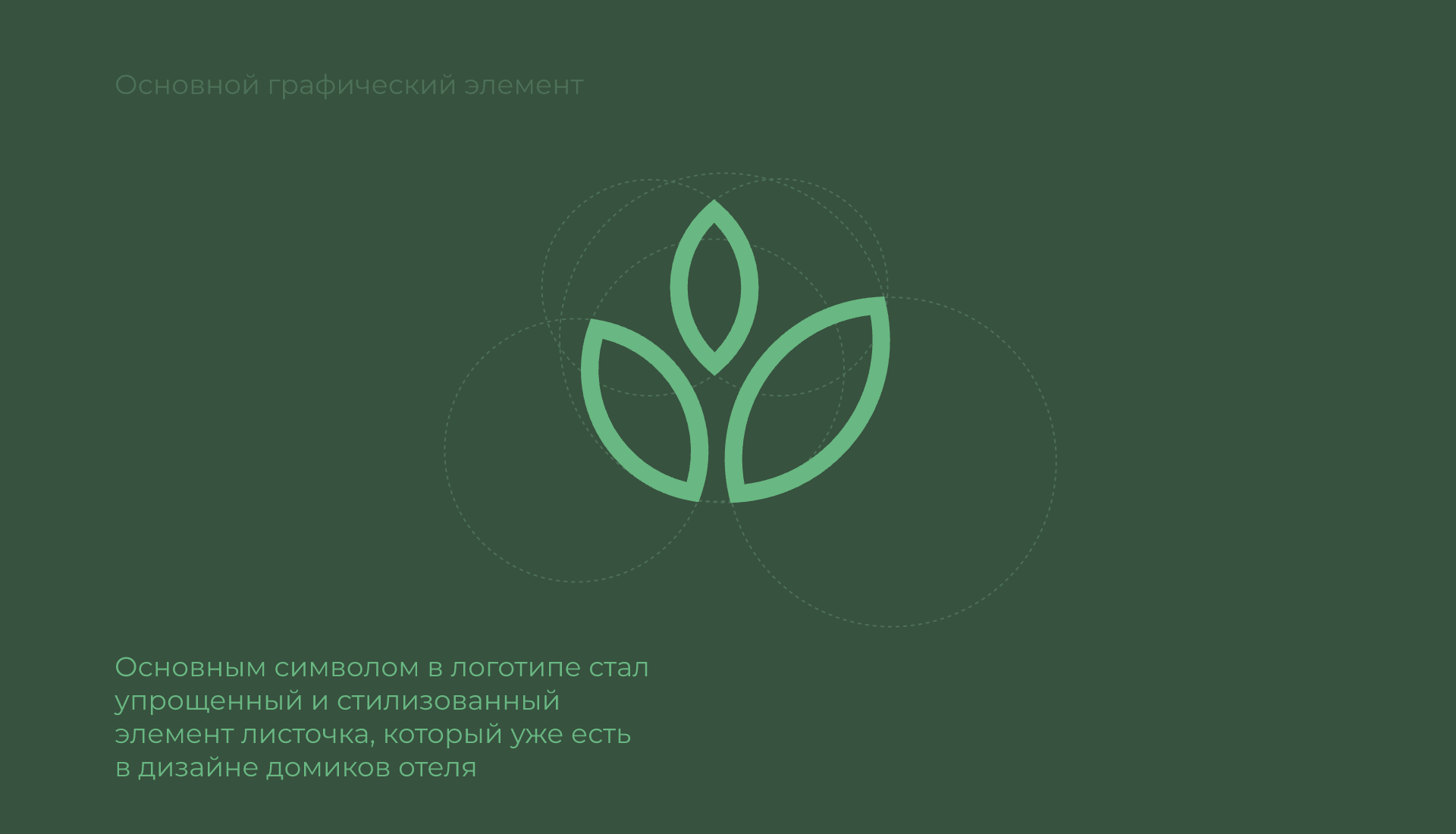 Naturotel.ru | логотип и система знаков — Изображение №8 — Брендинг на Dprofile