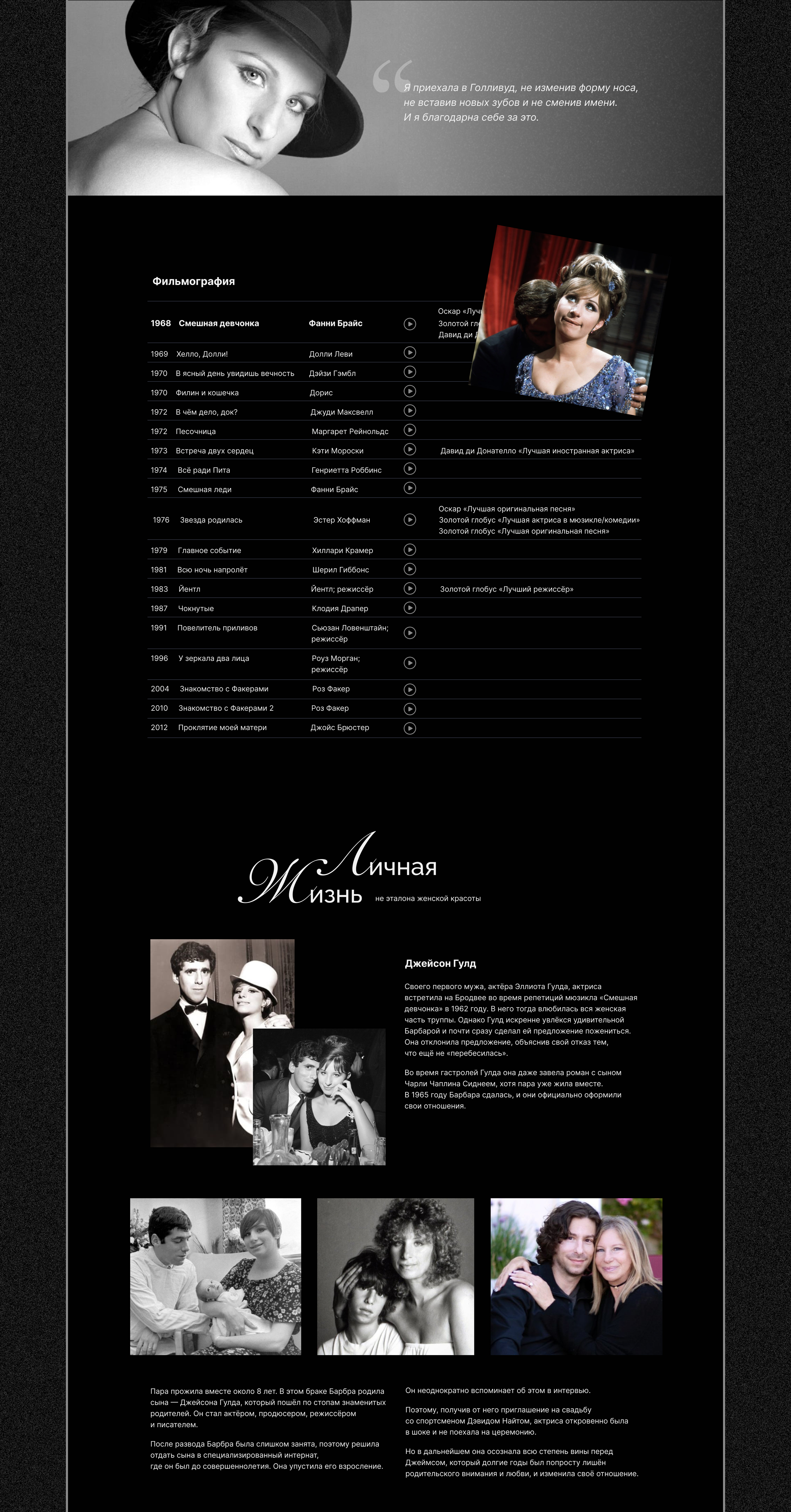 Longread Barbra Streisand — Изображение №6 — Интерфейсы на Dprofile
