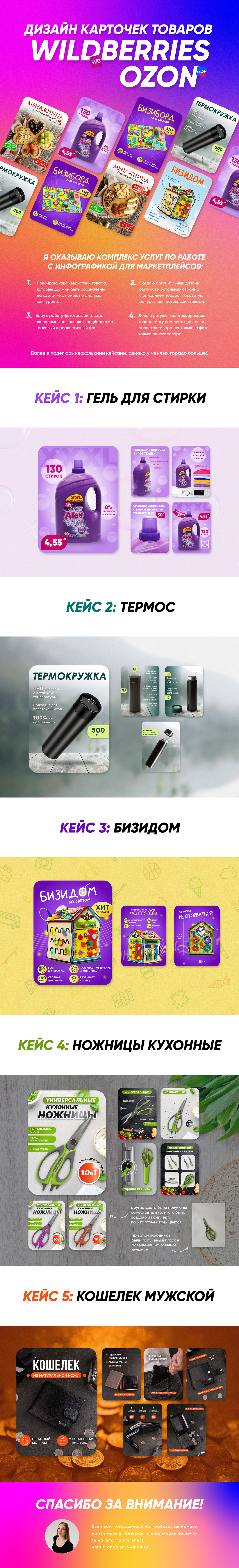 Карточки для маркетплейсов — Изображение №1 — Графика на Dprofile