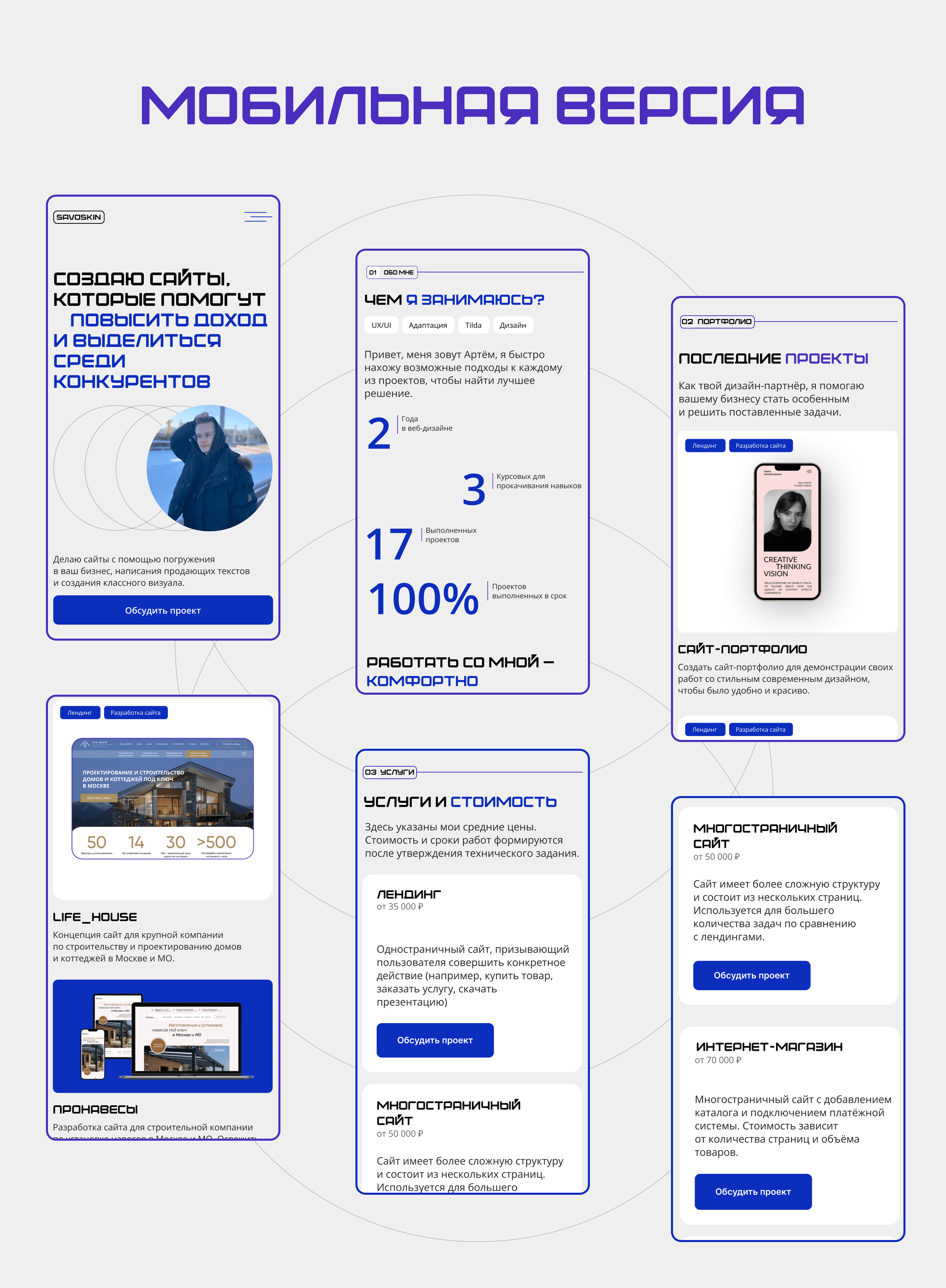 Сайт-портфолио для веб-дизайнера — Изображение №4 — Брендинг, Интерфейсы на Dprofile