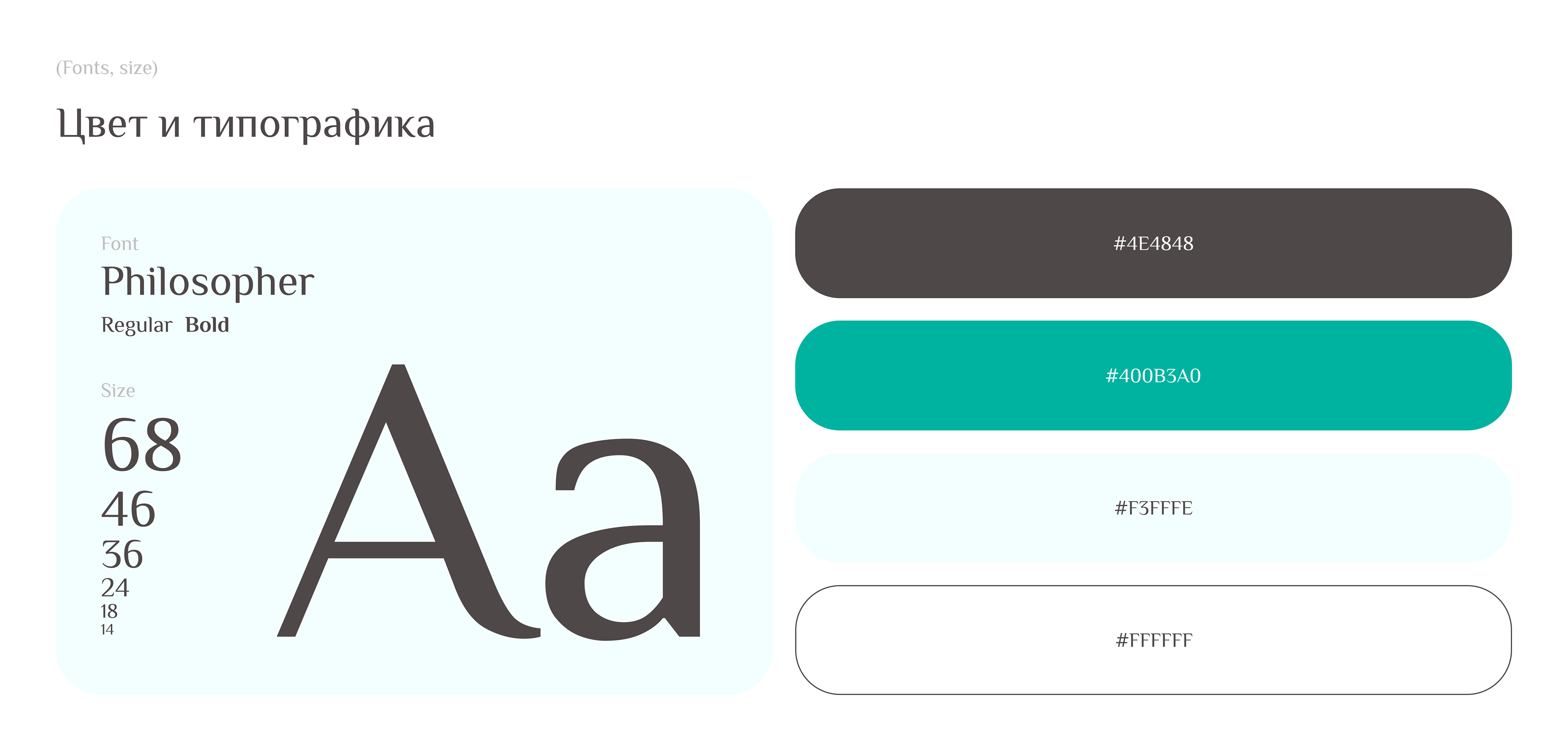 Многостраничный сайт для клиники — Изображение №4 — Интерфейсы на Dprofile