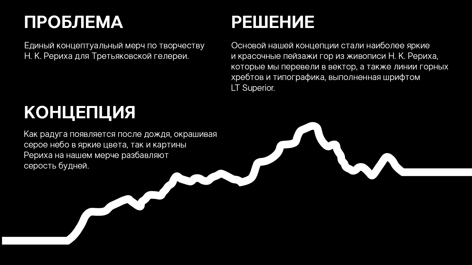 МЕРЧ ДЛЯ ВЫСТАВКИ Н. К. РЕРИХА — Изображение №1 — Брендинг на Dprofile
